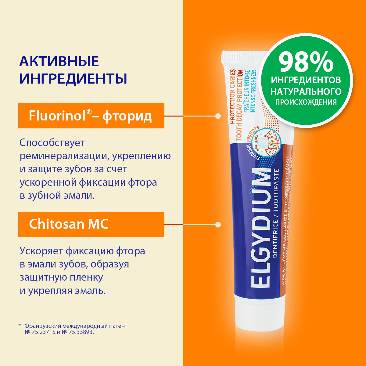 Эльгидиум Зубная паста для защиты от кариеса 