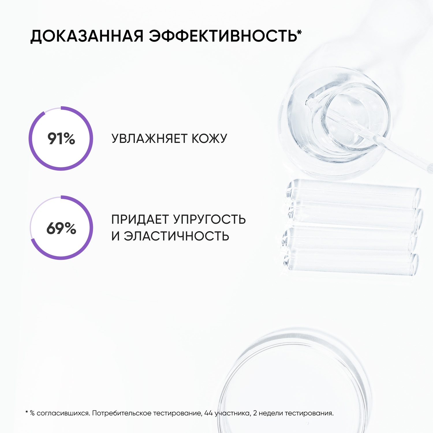 Айкон Скин Увлажняющая сыворотка для всех типов кожи Aqua Splash, 30 мл (Icon Skin, Re:Mineralize) фото 6
