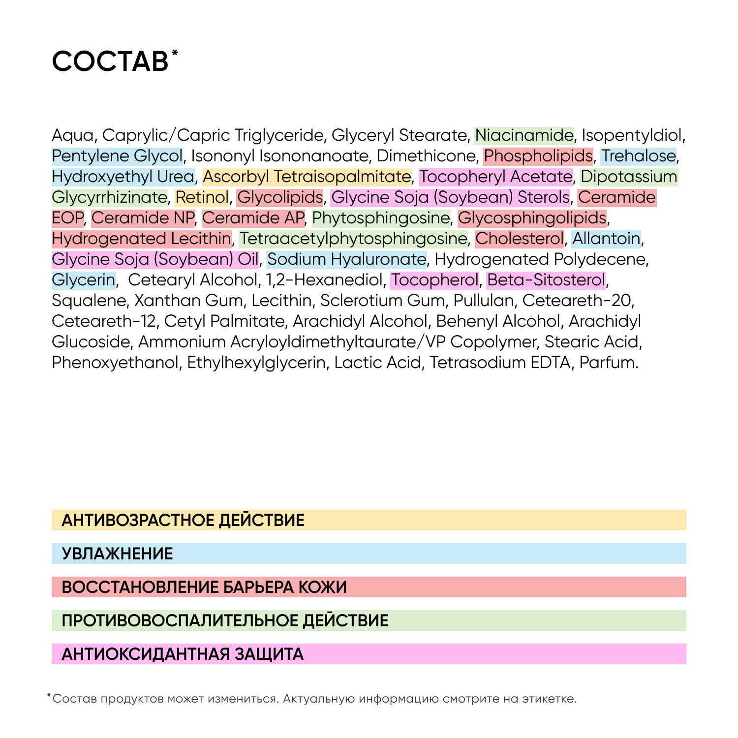Айкон Скин Ночная сыворотка с 0,7% ретинола Advanced Retinol, 30 мл (Icon Skin, Smart) фото 6