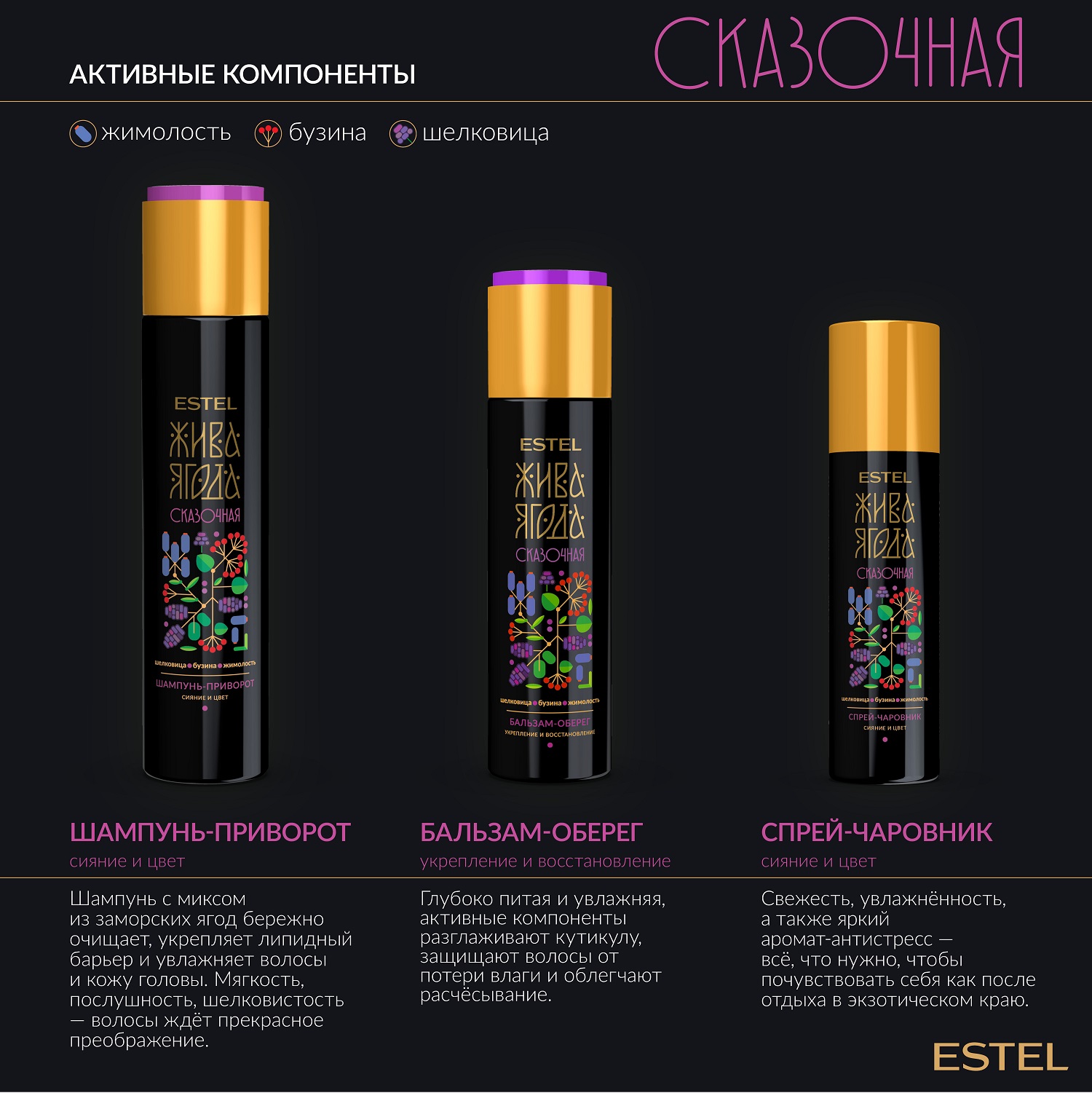 Эстель Спрей-чаровник для волос Жива Ягода сказочная, 200 мл (Estel, Жива Ягода) фото 2