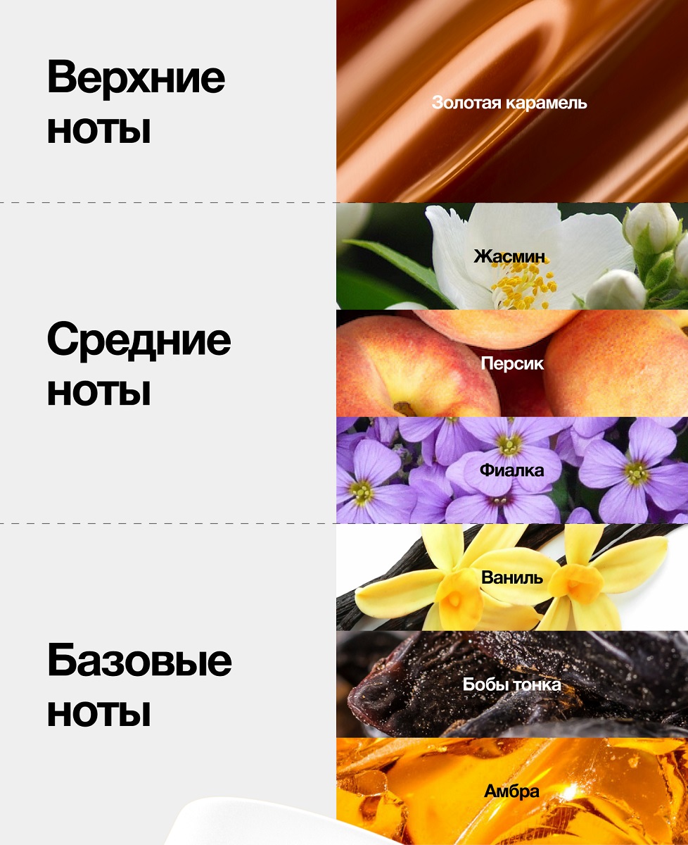 Пуси Мерцающий скраб для тела, 250 мл (Pusy, Body) фото 4