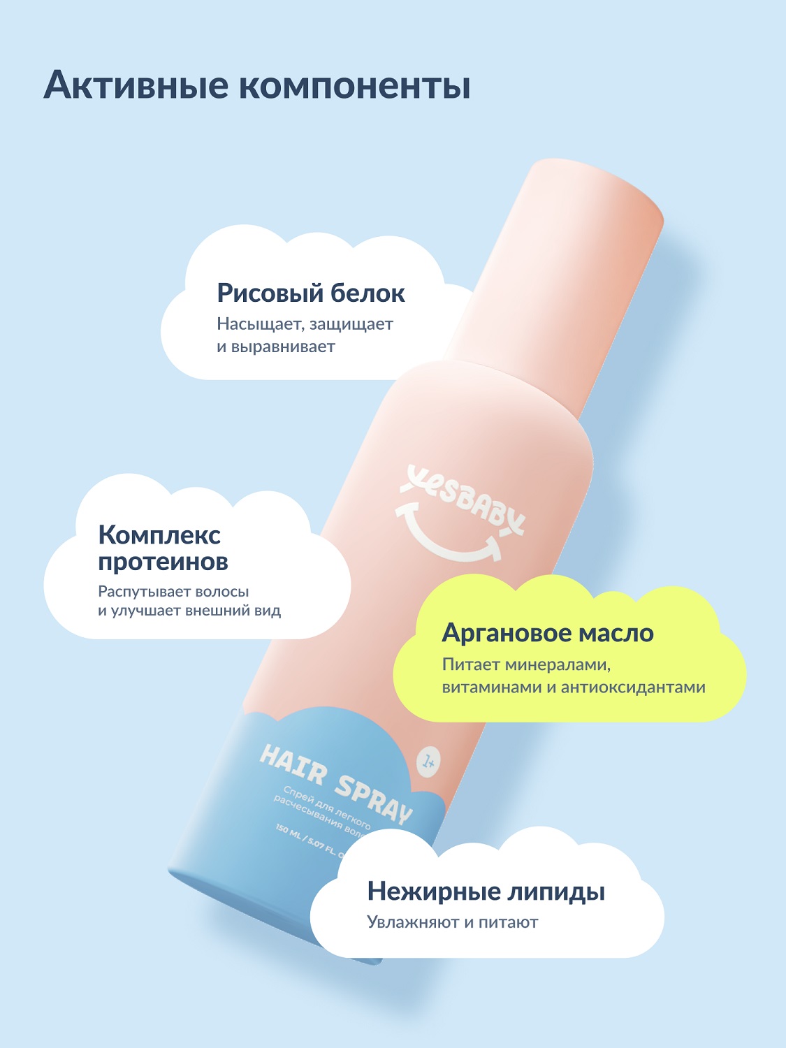 ЙесБэби Несмываемый спрей для легкого расчесывания волос 1+, 150 мл (YesBaby, ) ЙесБэби Несмываемый спрей для легкого расчесывания волос 1+, 150 мл (YesBaby, ) фото 8