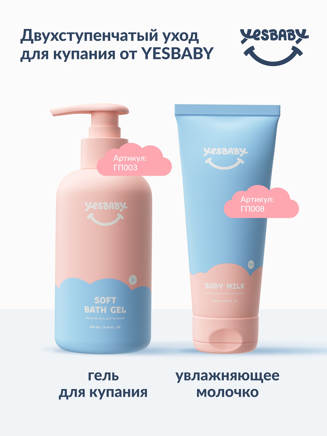 ЙесБэби Мягкий гель для купания 1+, 250 мл (YesBaby, ) фото 7