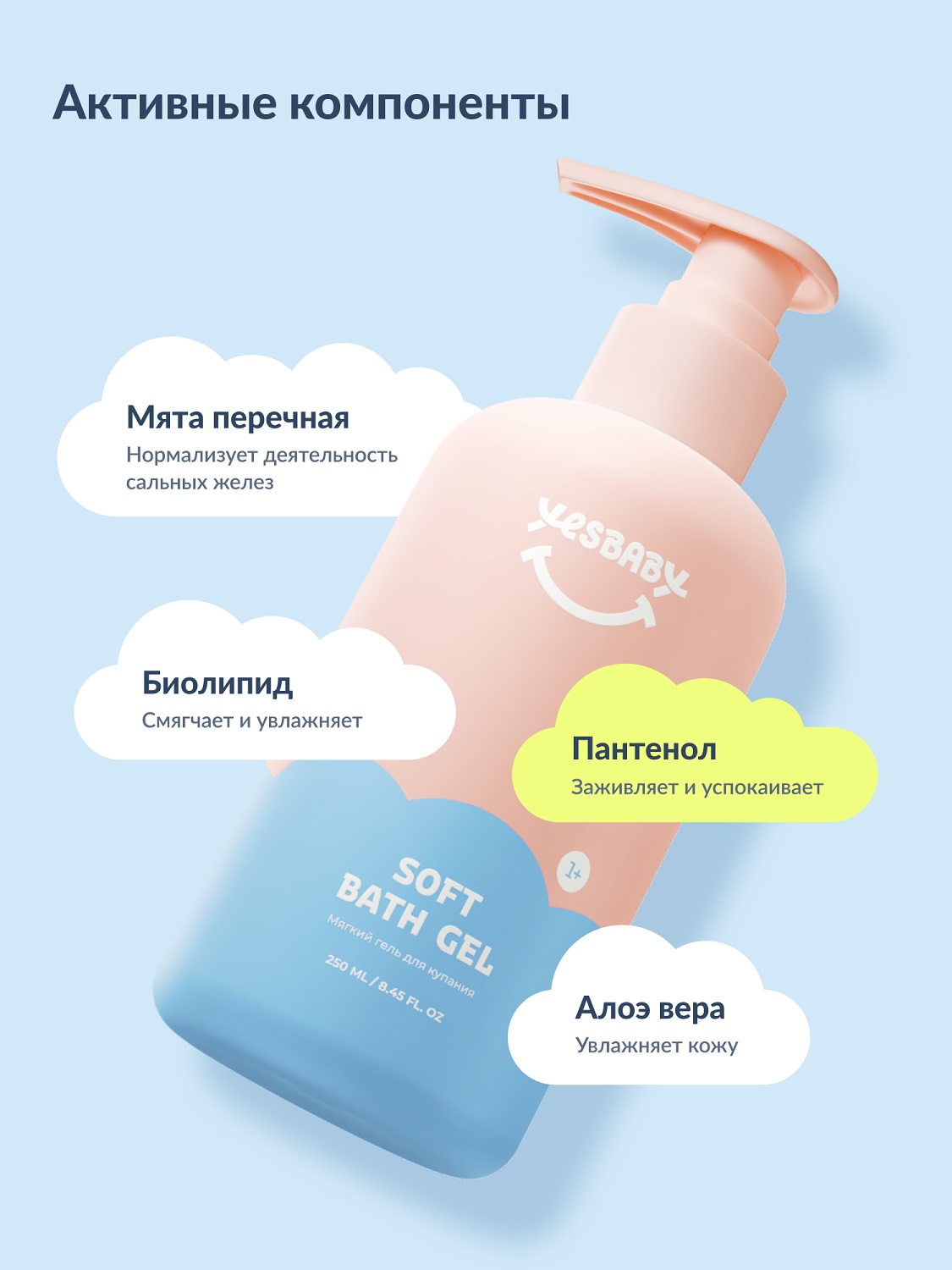 ЙесБэби Мягкий гель для купания 1+, 250 мл (YesBaby, ) фото 8