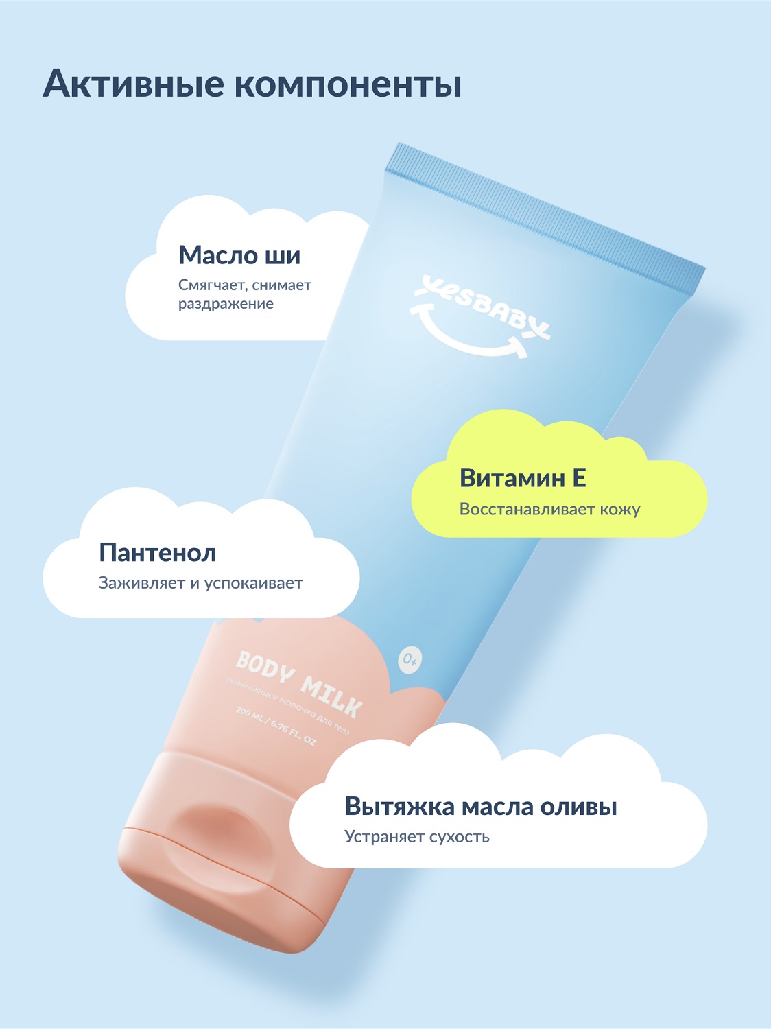 ЙесБэби Увлажняющее молочко для тела 0+, 200 мл (YesBaby, ) фото 8