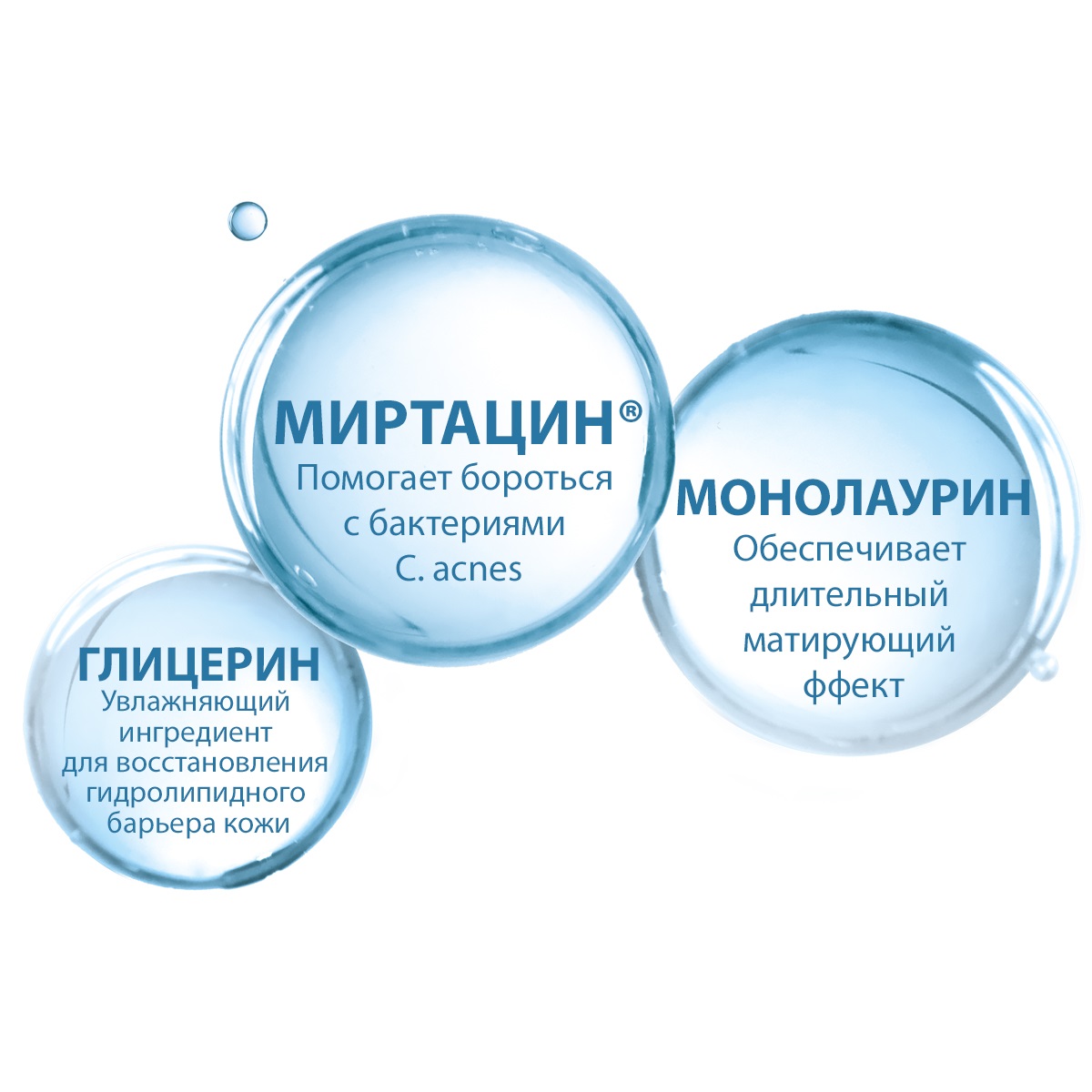 Дюкрэ Очищающий гель для лица и тела, 100 мл (Ducray, Keracnyl) фото 4