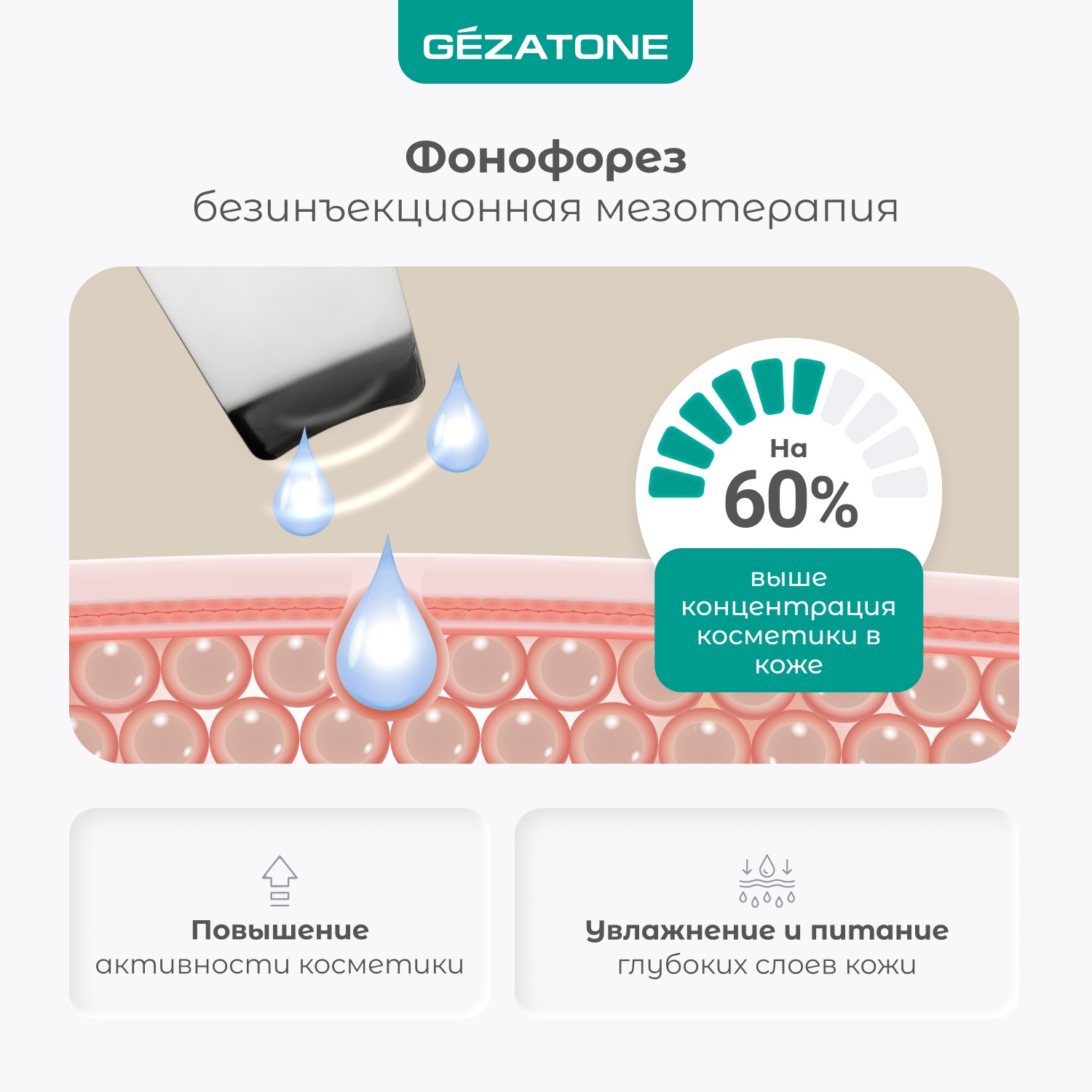 Жезатон Аппарат для ультразвуковой чистки лица, фонофореза, микромассажа Bio Sonic 730 (Gezatone, Массажеры для лица) фото 5