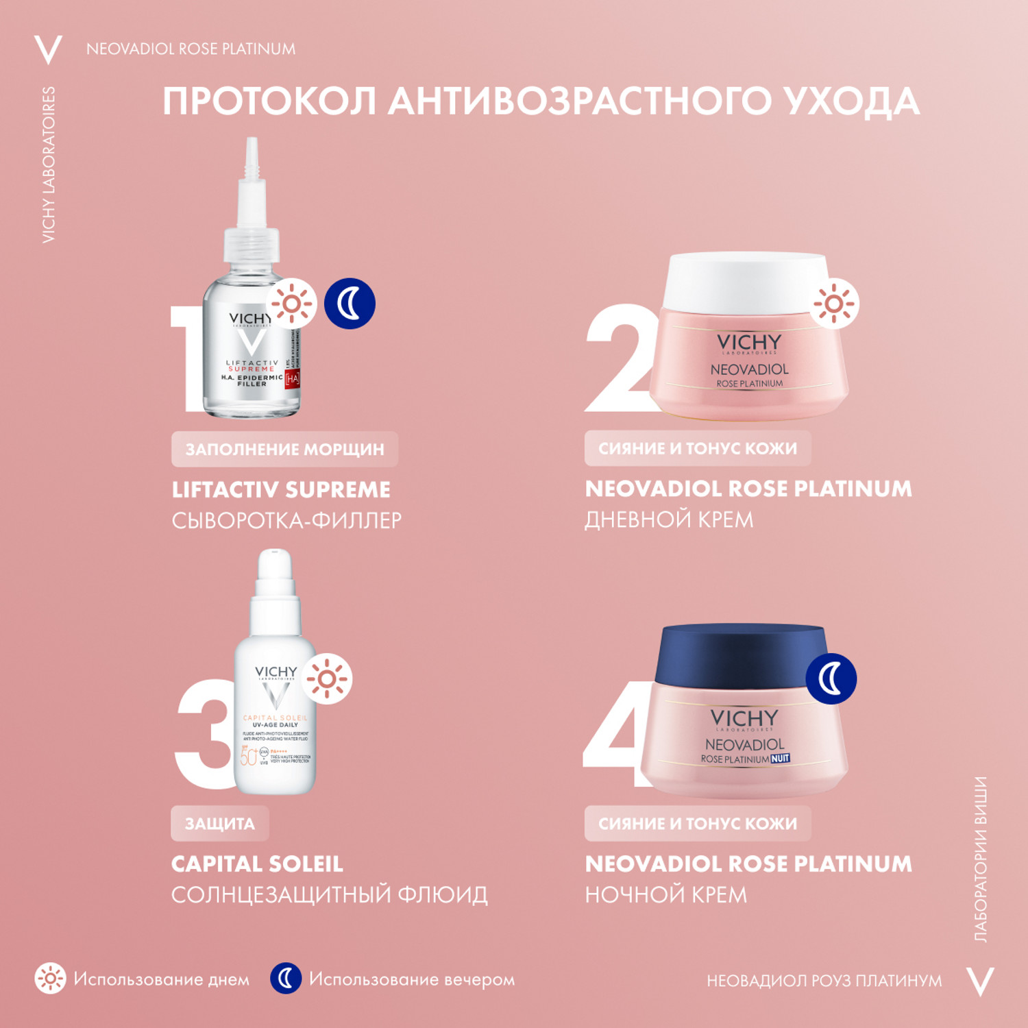 Виши Набор Rose Platinum для сияния и тонуса кожи: дневной крем 50 мл + ночной крем 15 мл + сыворотка 10 мл + флюид 3 мл (Vichy, Neovadiol) фото 2