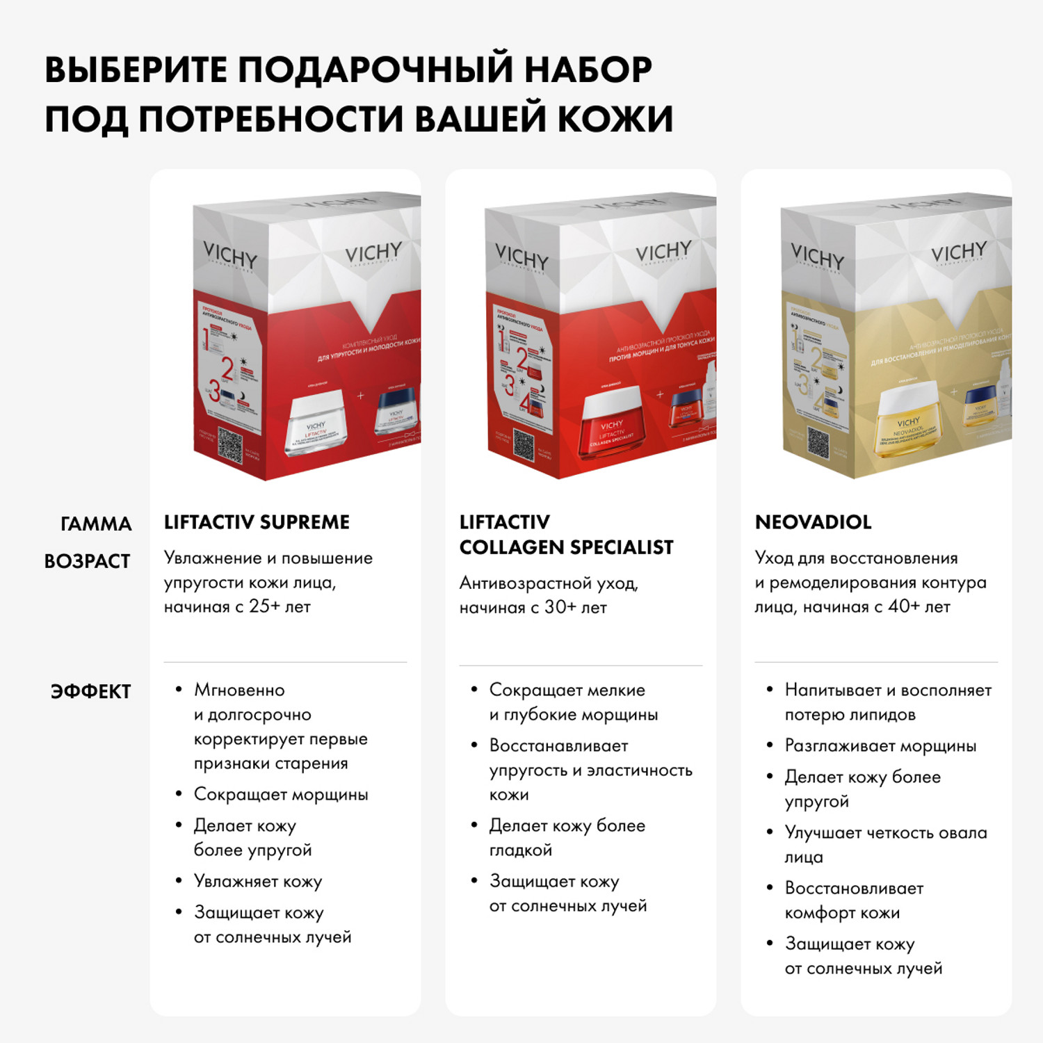 Виши Набор Rose Platinum для сияния и тонуса кожи: дневной крем 50 мл + ночной крем 15 мл + сыворотка 10 мл + флюид 3 мл (Vichy, Neovadiol) фото 8