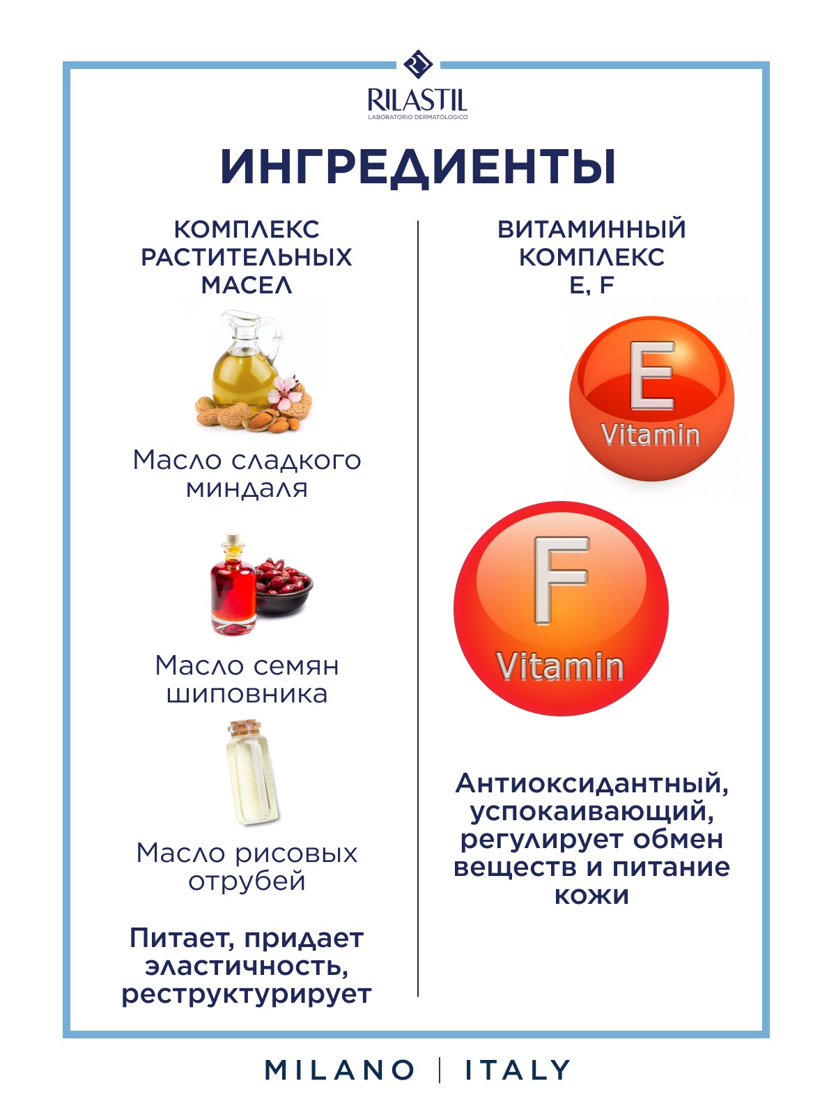 Риластил Крем от растяжек, 200 мл (Rilastil, Stretch Marks) фото 3