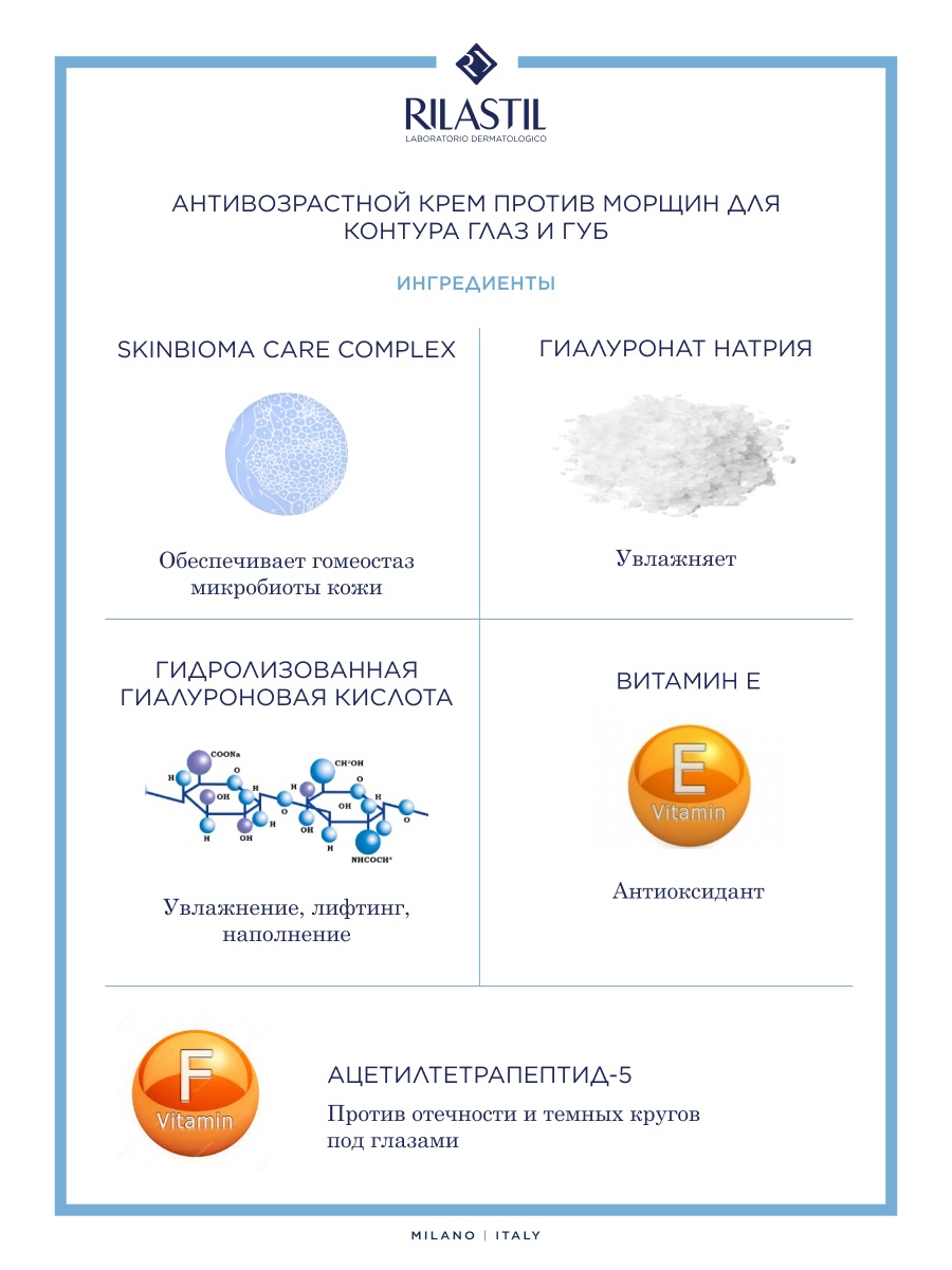 Риластил Антивозрастной крем против морщин для контура глаз и губ, 15 мл (Rilastil, Multirepair) Риластил Антивозрастной крем против морщин для контура глаз и губ, 15 мл (Rilastil, Multirepair) фото 2