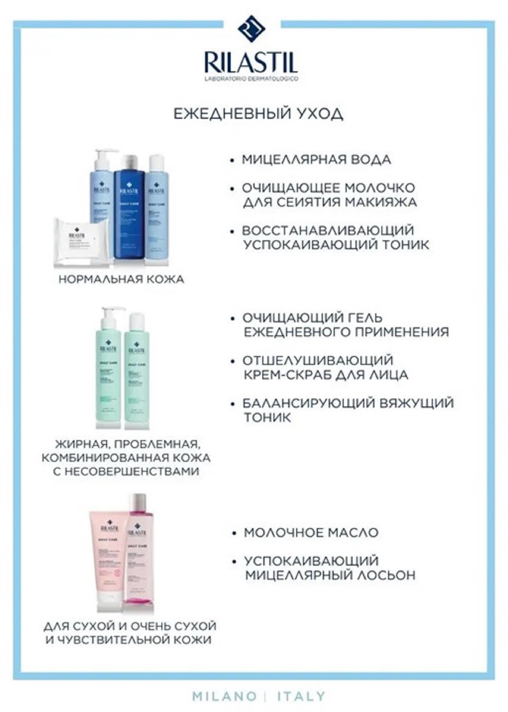 Риластил Очищающий гель для умывания, 200 мл (Rilastil, Daily Care) фото 4