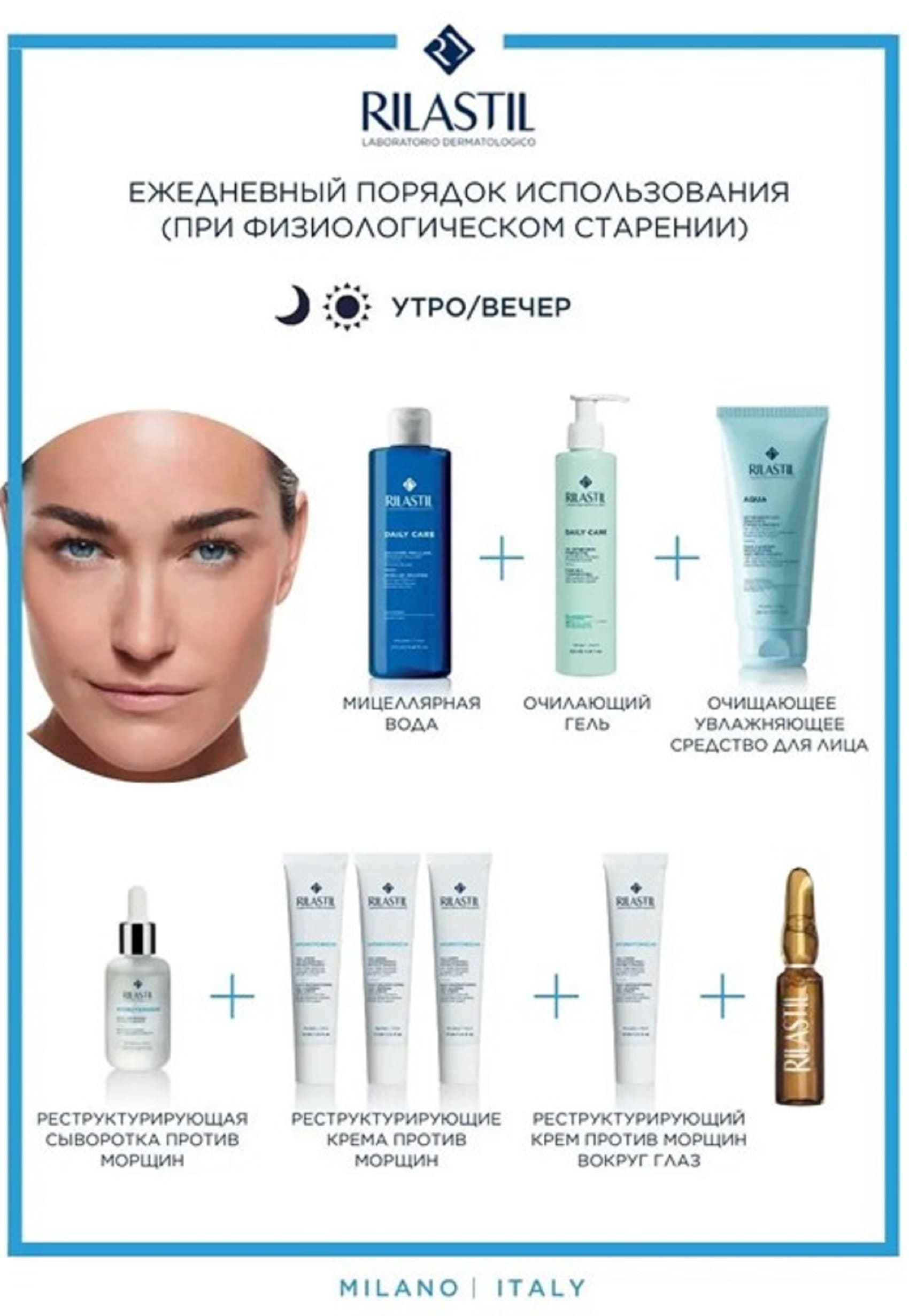 Риластил Реструктурирующий крем против морщин лица, 40 мл (Rilastil, Hydrotenseur) фото 4