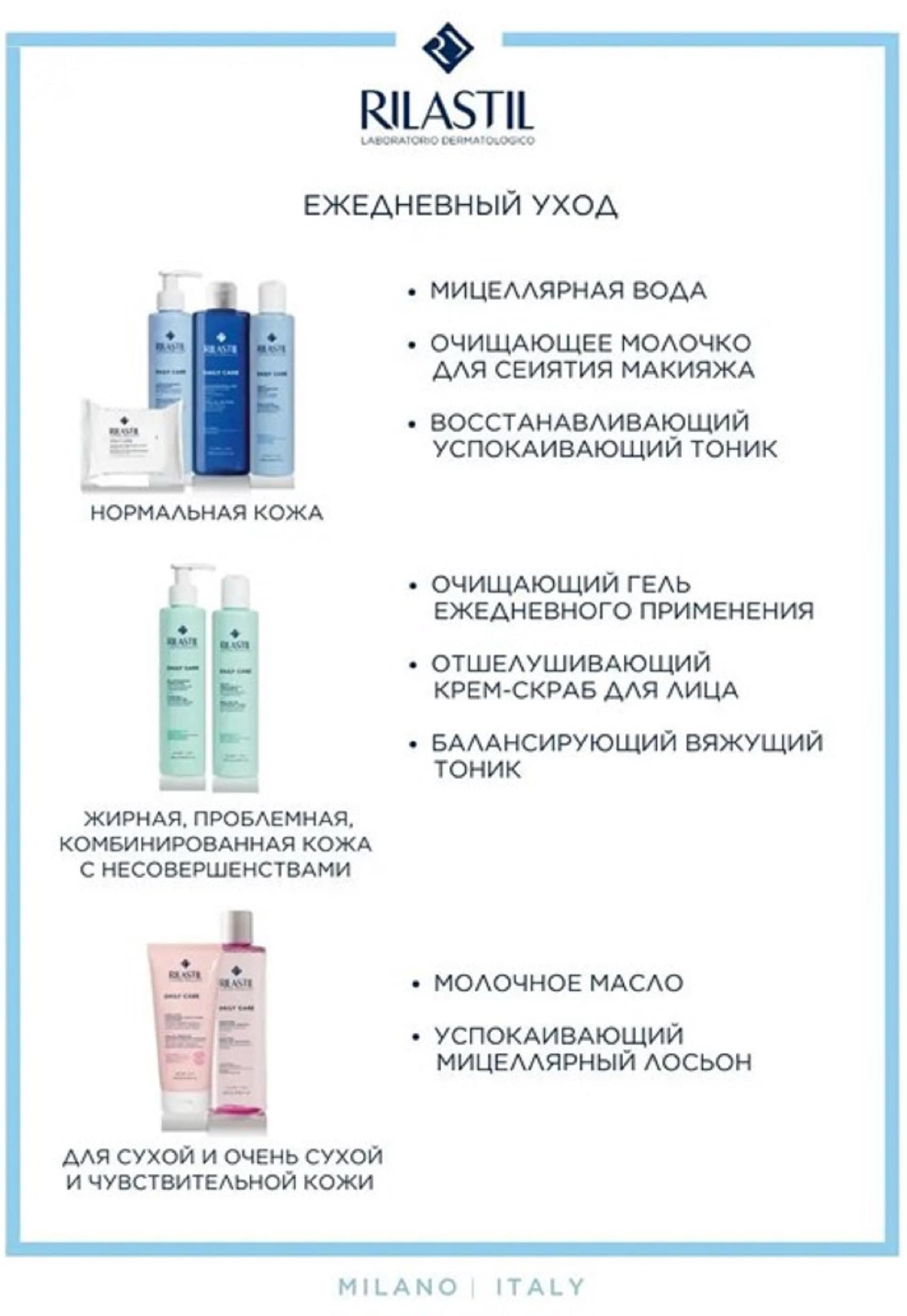 Риластил Мицеллярная вода, 250 мл (Rilastil, Daily Care) фото 3