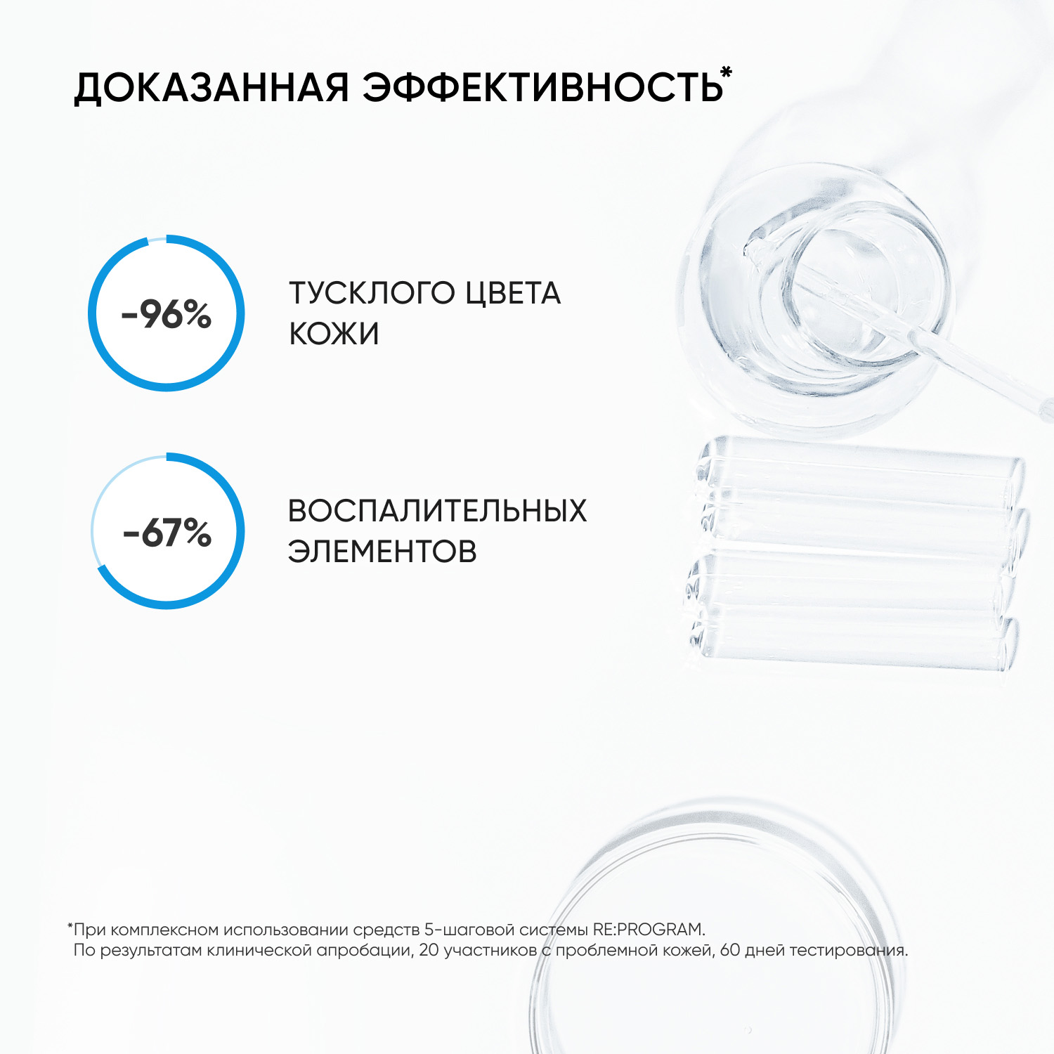 Айкон Скин Очищающая маска для проблемной кожи Wow Effect, 75 мл (Icon Skin, Re:Program) фото 5