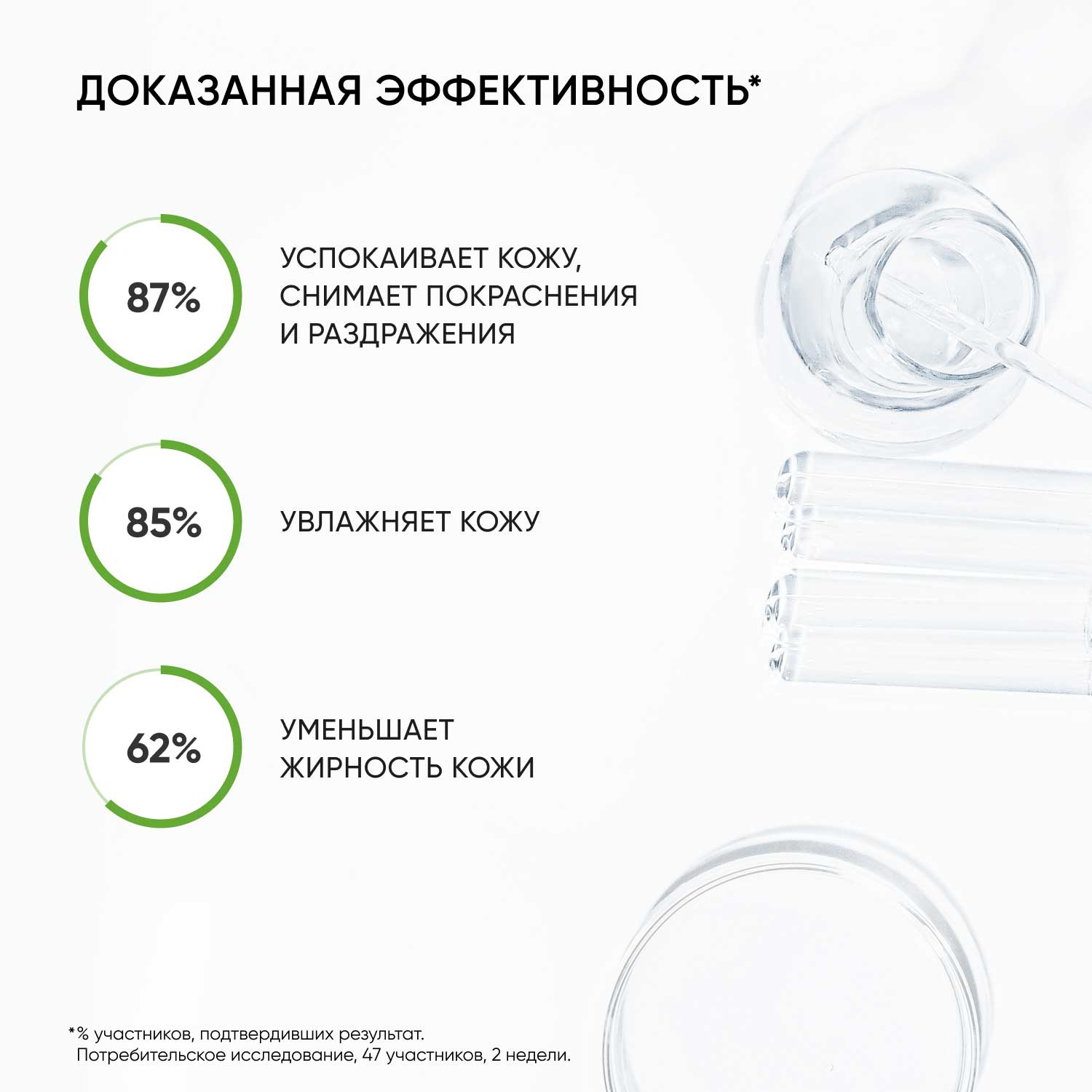 Айкон Скин Успокаивающий крем-гель для лица Centella Bliss, 50 мл (Icon Skin, Smart) фото 5