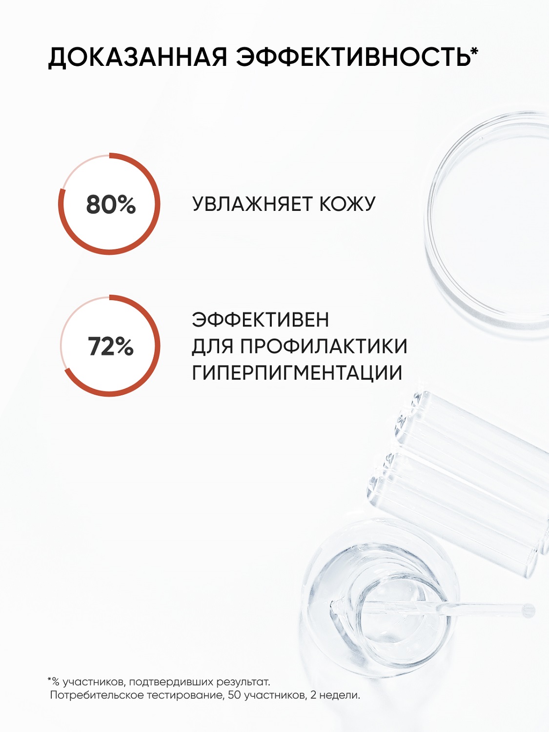 Айкон Скин Солнцезащитный крем для всех типов кожи Anti-Pigment Solution SPF 50, 50 мл (Icon Skin, Re:Pigment) фото 6