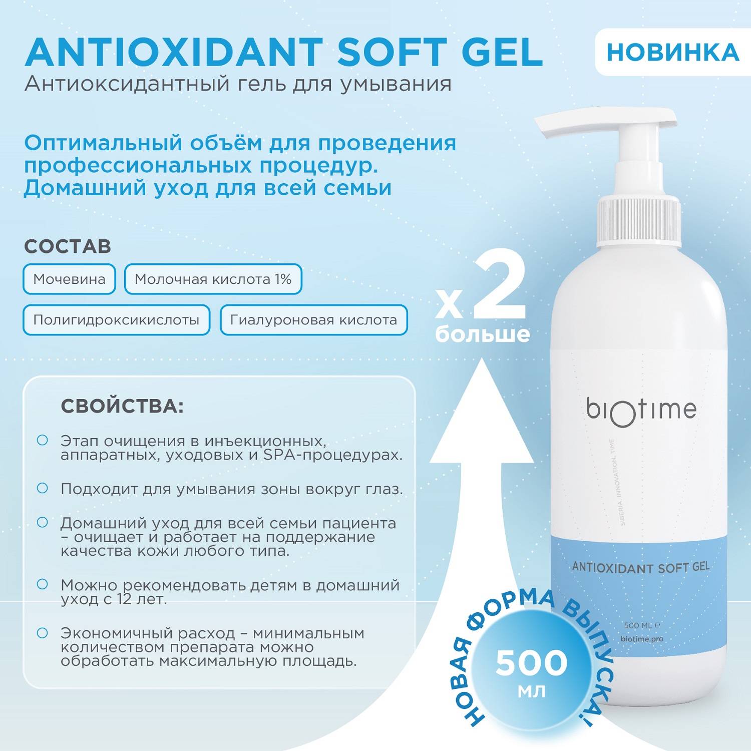 Биотайм Антиоксидантный гель для умывания, 500 мл (Biotime, Antioxidant) фото 1