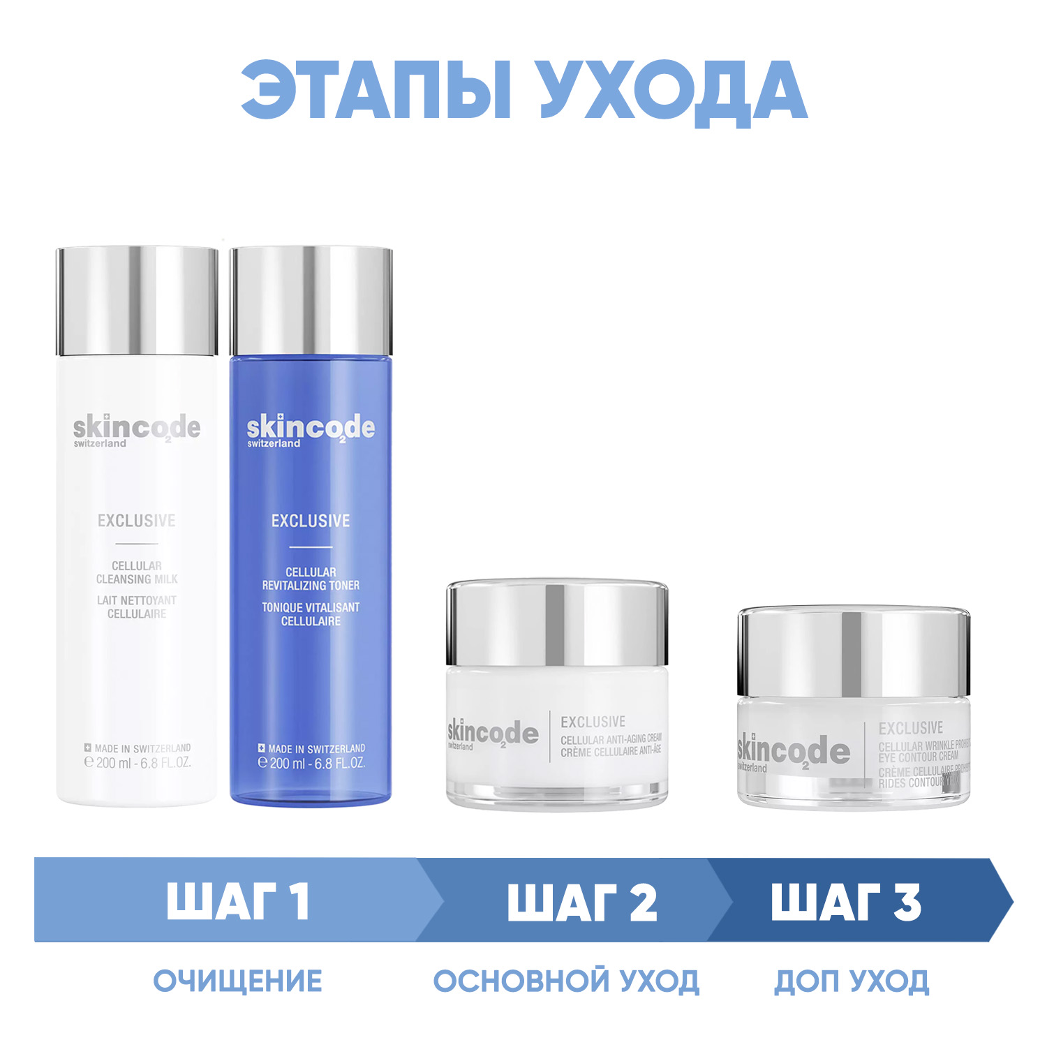 Skincode Программа Exclusive комплексный уход молочко 200 мл  тоник 200 мл  крем 50 мл  крем для век 15 мл. фото