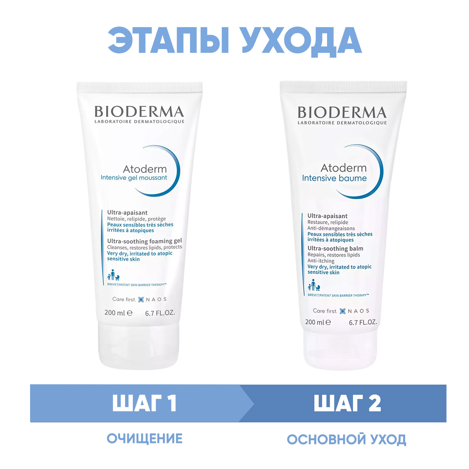 Bioderma Программа Atoderm очищение и основной уход гель Intensive 200 мл  бальзам Intensive 200 мл. фото