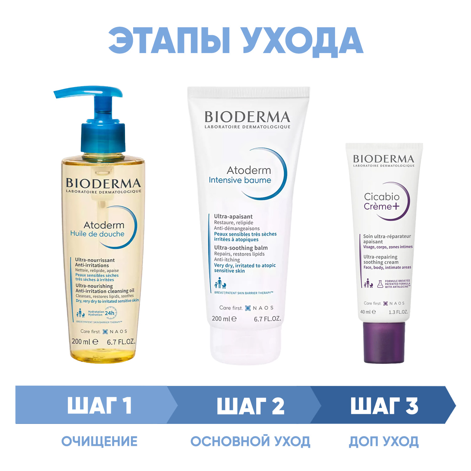 Биодерма Программа Atoderm комплексный уход: масло для душа 200 мл + бальзам Intensive 200 мл + крем Cicabio 40 мл (Bioderma, Atoderm) фото 1