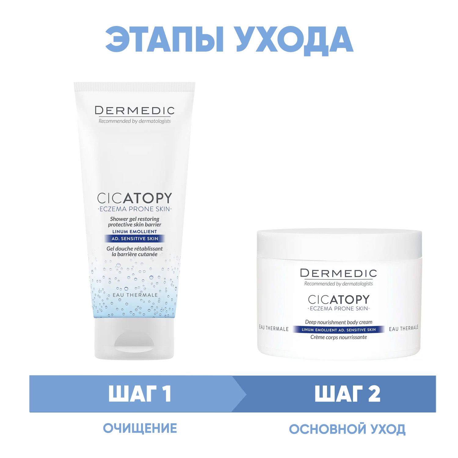 Dermedic Программа Cicatopy очищение и основной уход гель для душа 200 мл  крем для тела 225 мл. фото