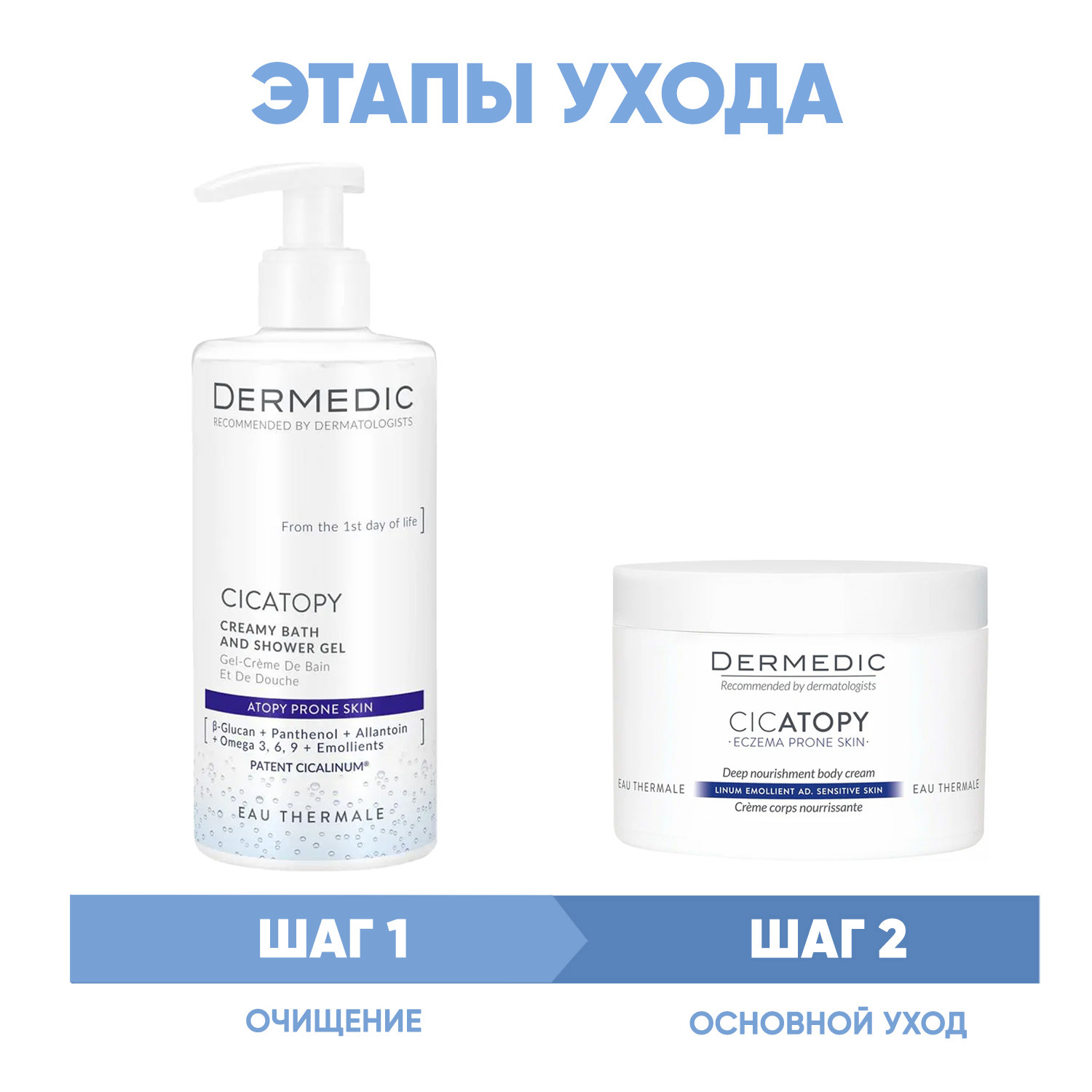 Дермедик Программа Cicatopy очищение и основной уход: крем-гель для душа 300 мл + крем для тела 225 мл (Dermedic, Cicatopy) фото 1