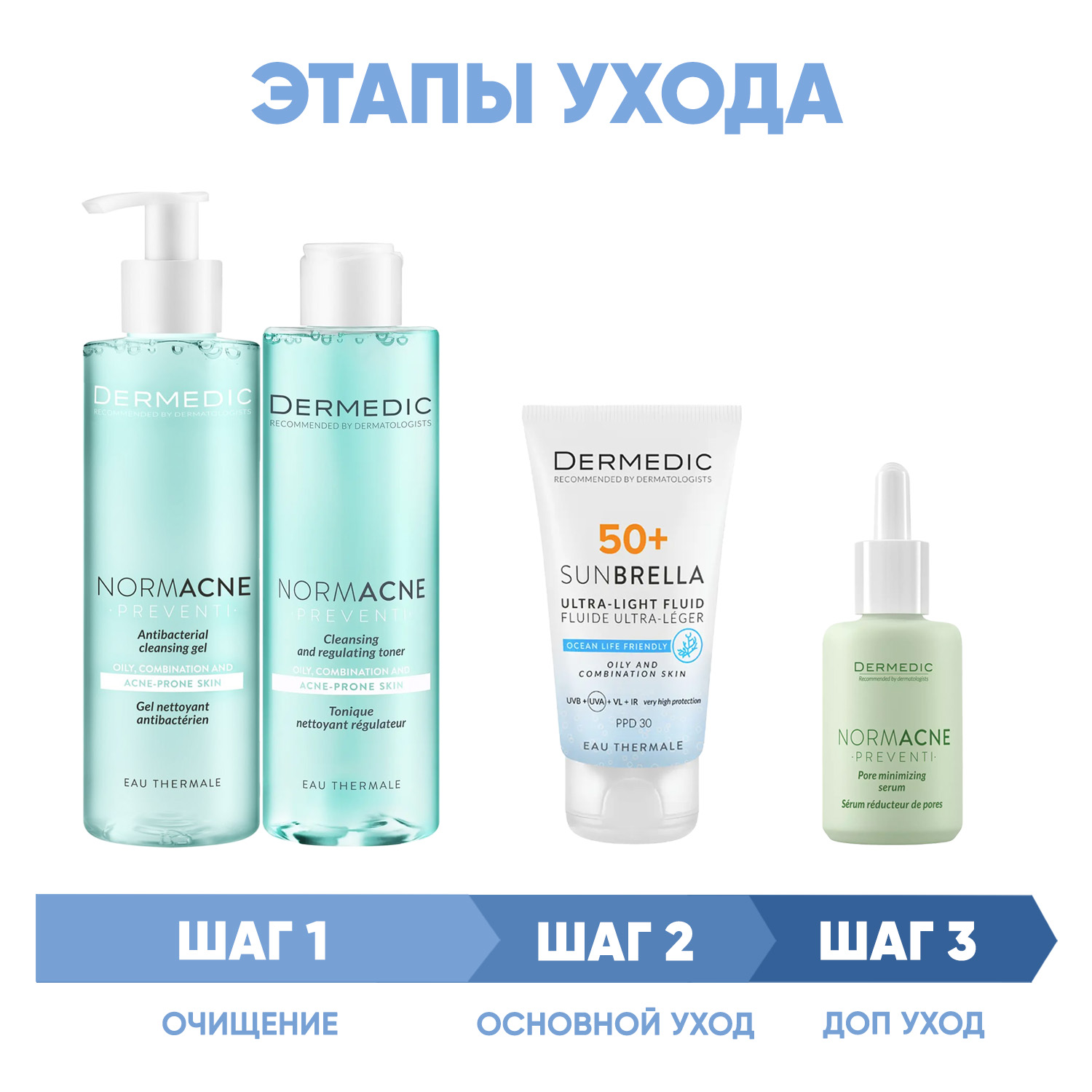 Дермедик Программа Normacne комплексный уход: гель 200 мл + тоник 200 мл + флюид  SPF50+ 40 мл + сыворотка 30 мл (Dermedic, Normacne) фото 1