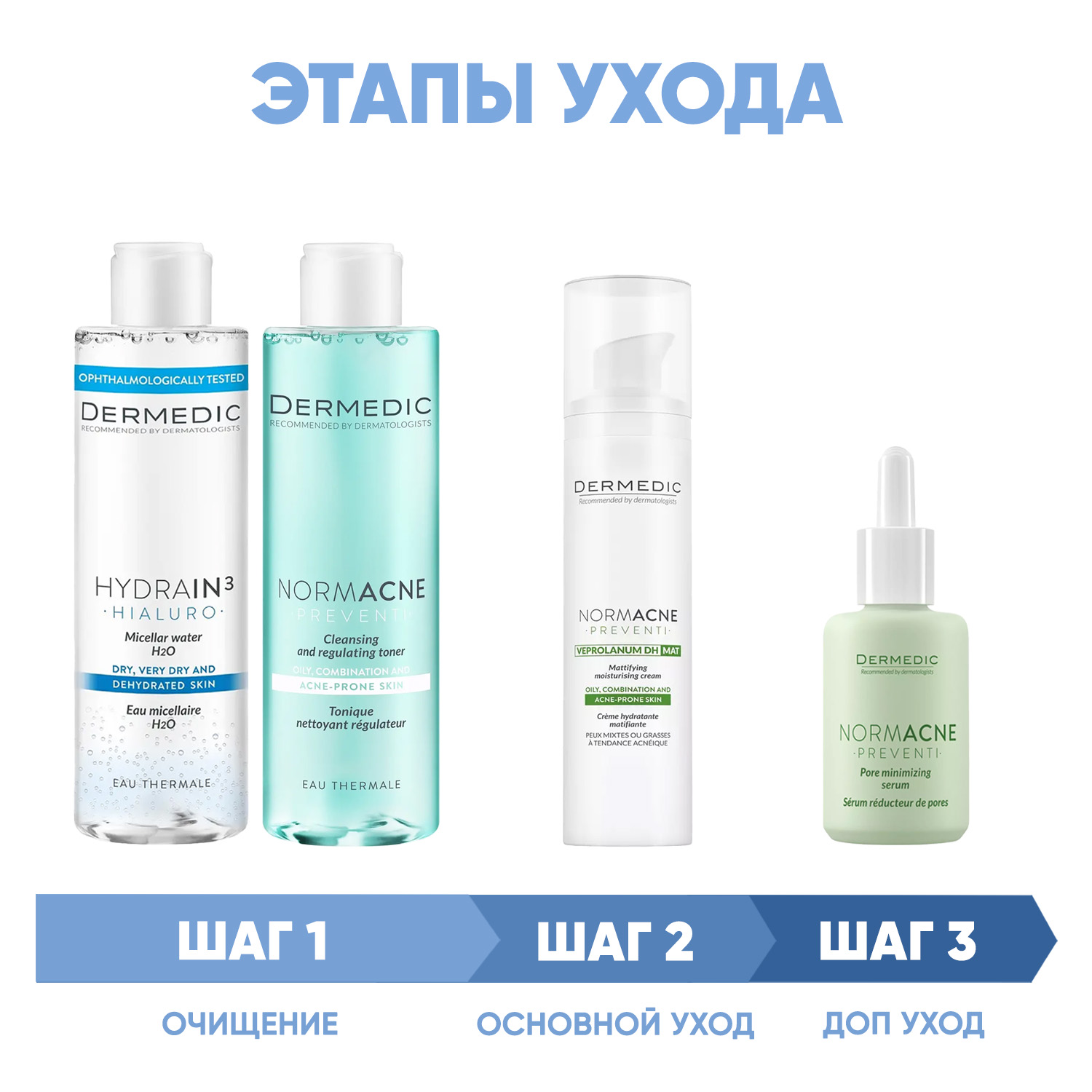 Дермедик Программа Normacne комплексный уход: мицеллярная вода 200 мл + тоник 200 мл + крем 40 мл + сыворотка 30 мл (Dermedic, Normacne) фото 1
