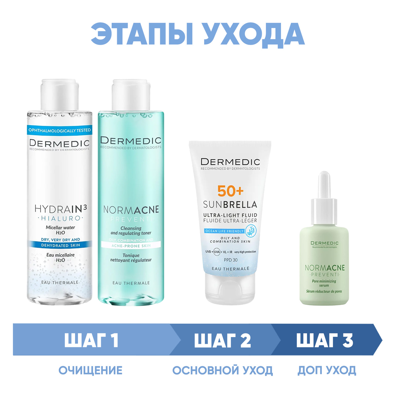 Дермедик Программа Normacne комплексный уход: мицеллярная вода 200 мл + тоник 200 мл + флюид  SPF50+ 40 мл + сыворотка 30 мл (Dermedic, Normacne) фото 1