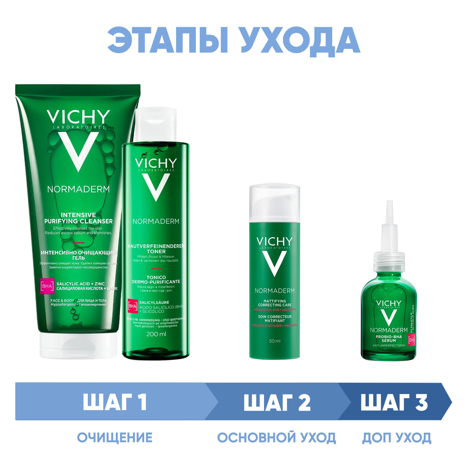 Виши Программа Normaderm комплексный уход: гель 200 мл + лосьон 200 мл + крем  50 мл + сыворотка 30 мл (Vichy, Normaderm) фото 1