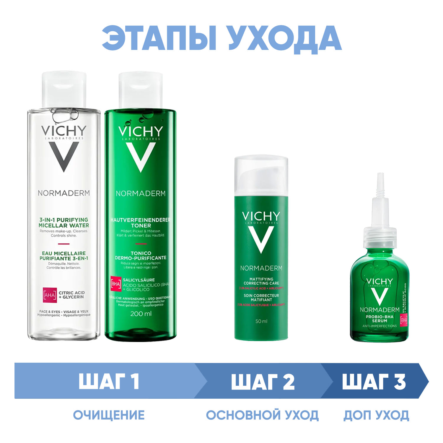 Виши Программа Normaderm комплексный уход: мицеллярный лосьон 200 мл + лосьон для сужения пор 200 мл + крем  50 мл + сыворотка 30 мл (Vichy, Normaderm) фото 1