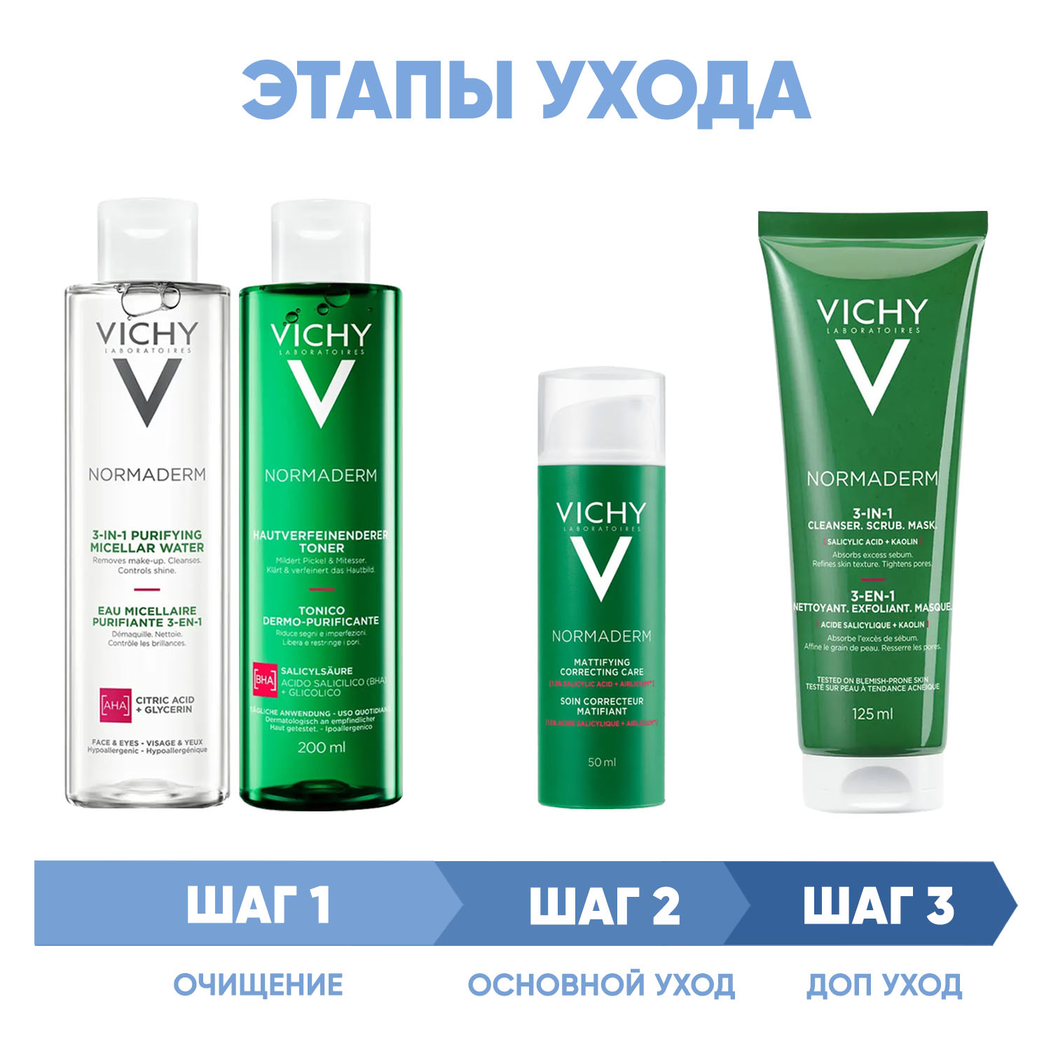 Виши Программа Normaderm комплексный уход: мицеллярный лосьон 200 мл + лосьон для сужения пор 200 мл + крем  50 мл + средство 3в1 125 мл (Vichy, Normaderm) фото 1