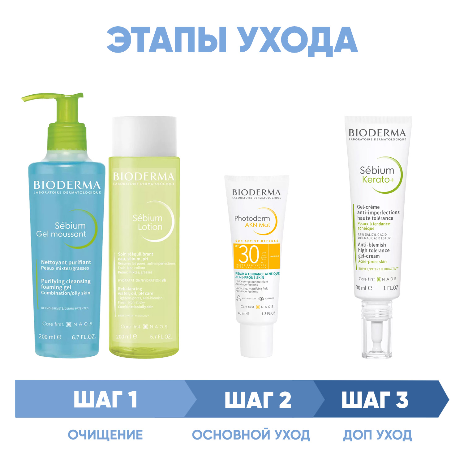 Биодерма Программа Sebium комплексный уход: гель 200 мл + лосьон 200 мл + эмульсия SPF30 40 мл + гель-крем 30 мл (Bioderma, Sebium) фото 1