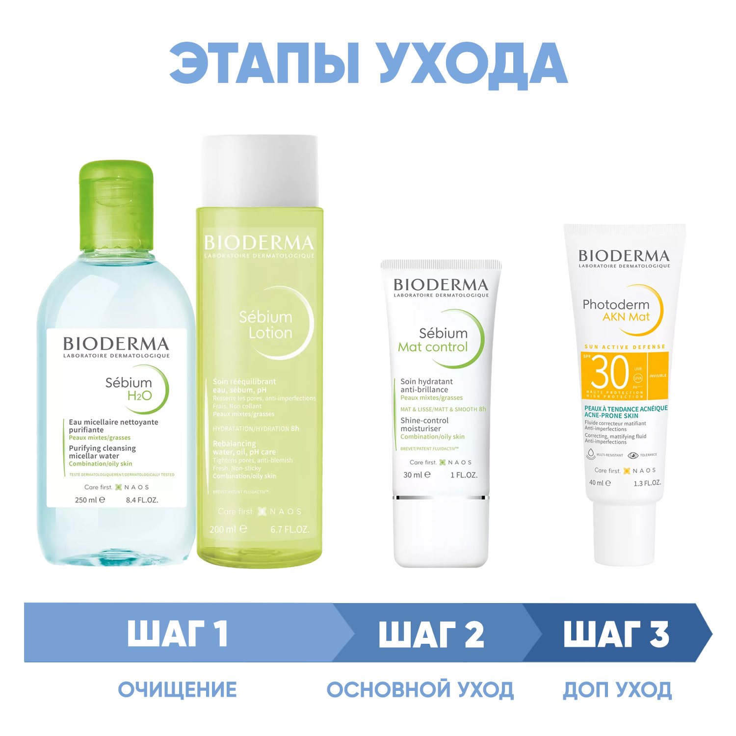 Биодерма Программа Sebium комплексный уход: мицеллярная вода 250 мл + лосьон 200 мл + крем 30 мл + эмульсия SPF30 40 мл (Bioderma, Sebium) фото 1