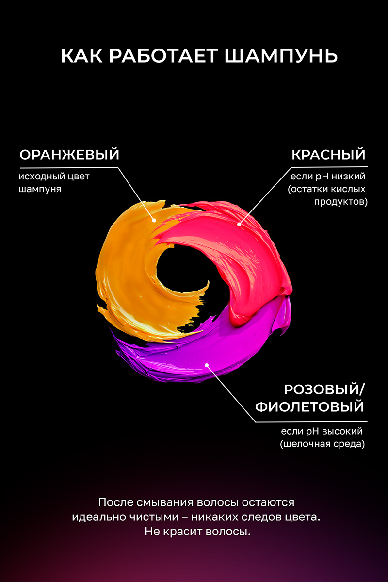 Секта Шампунь с индикатором очищения, 1000 мл (Sekta, Assist) фото 4