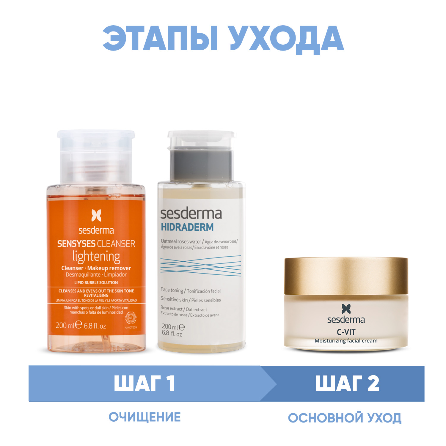 Сесдерма Программа Anti-Age очищение и основной уход: лосьон 200 мл + тоник 200 мл + крем 50 мл (Sesderma, C-Vit) фото 1