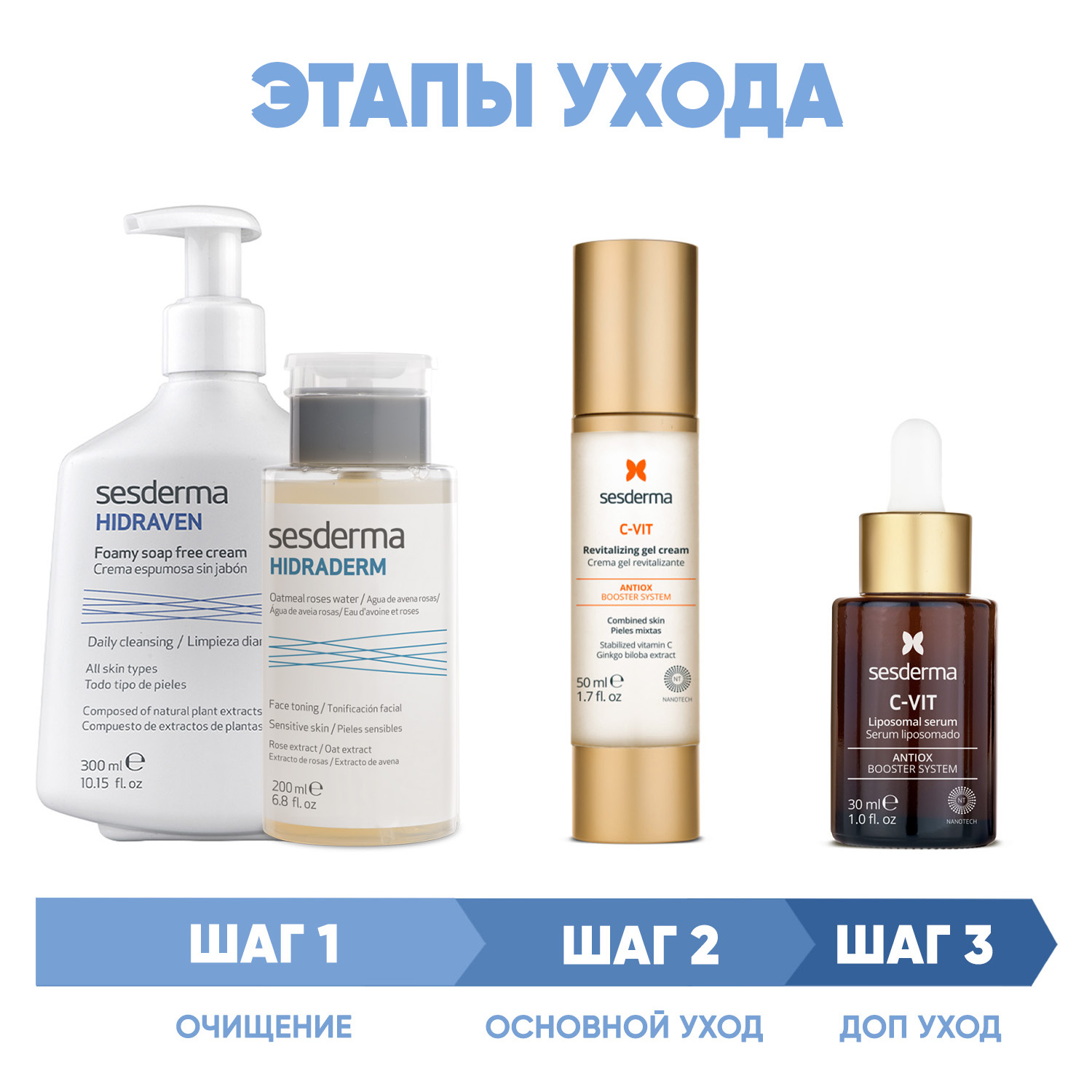 Сесдерма Программа Anti-Age комплексный уход: пенка 300 мл + тоник 200 мл + крем-гель 50 мл + сыворотка 30 мл (Sesderma, C-Vit) фото 1