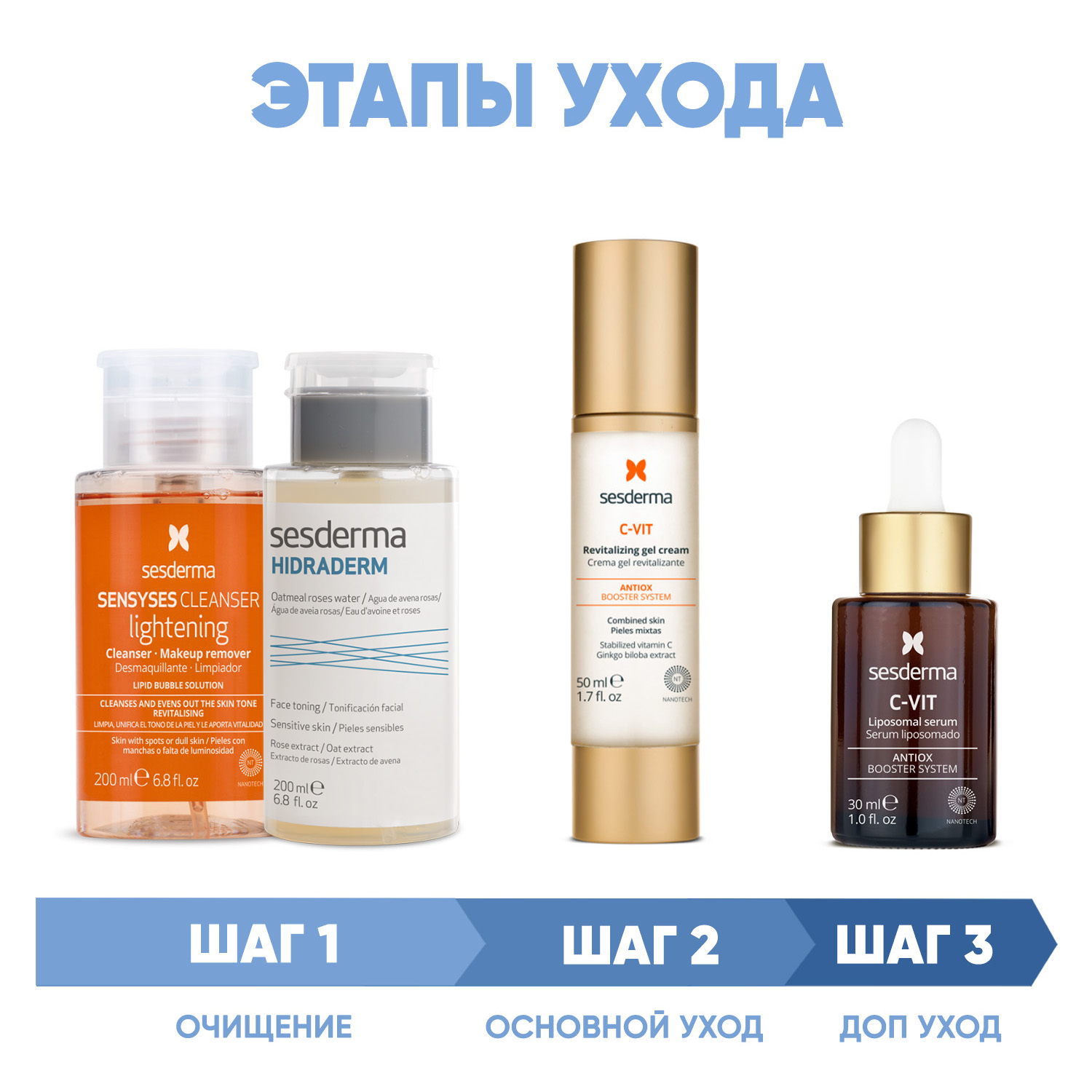 Сесдерма Программа Anti-Age комплексный уход: лосьон 200 мл + тоник 200 мл + крем-гель 50 мл + сыворотка 30 мл (Sesderma, C-Vit) фото 1