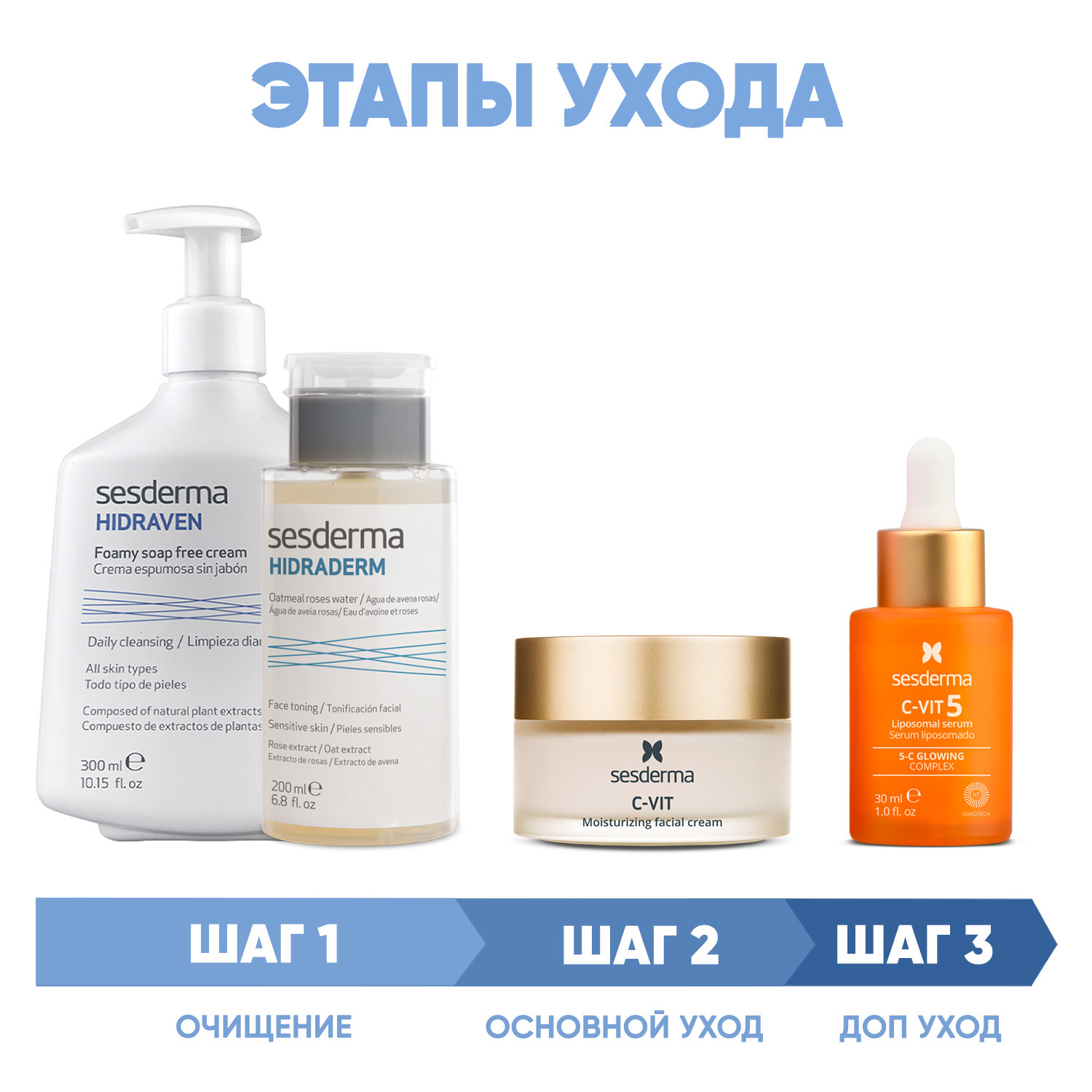 Сесдерма Программа Anti-Age комплексный уход: пенка 300 мл + тоник 200 мл + крем 50 мл + сыворотка 30 мл (Sesderma, C-Vit) фото 1