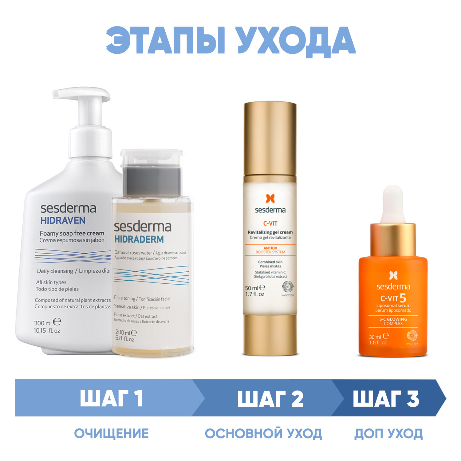 Сесдерма Программа Anti-Age комплексный уход: пенка 300 мл + тоник 200 мл + крем-гель 50 мл + сыворотка 30 мл (Sesderma, C-Vit) фото 1