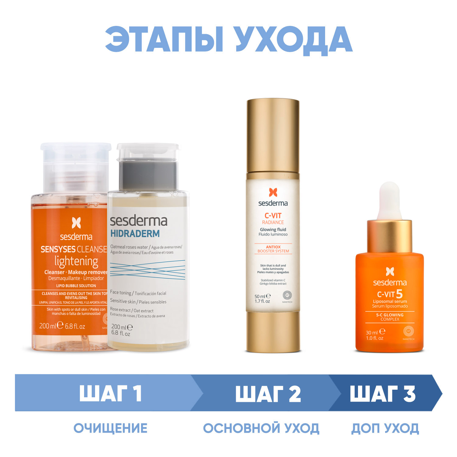 Сесдерма Программа Anti-Age комплексный уход: лосьон 200 мл + тоник 200 мл + флюид 50 мл + сыворотка 30 мл (Sesderma, C-Vit) Сесдерма Программа Anti-Age комплексный уход: лосьон 200 мл + тоник 200 мл + флюид 50 мл + сыворотка 30 мл (Sesderma, C-Vit) фото 1
