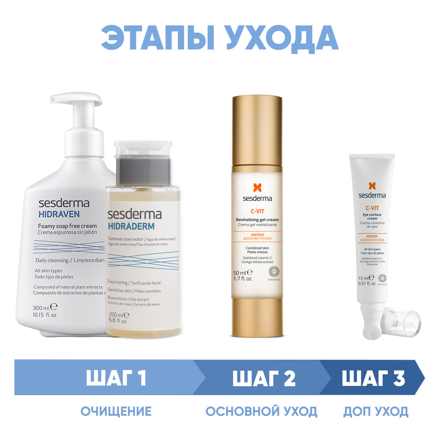 Сесдерма Программа Anti-Age комплексный уход: пенка 300 мл + тоник 200 мл + крем-гель 50 мл + крем для век 15 мл (Sesderma, C-Vit) Сесдерма Программа Anti-Age комплексный уход: пенка 300 мл + тоник 200 мл + крем-гель 50 мл + крем для век 15 мл (Sesderma, C-Vit) фото 1