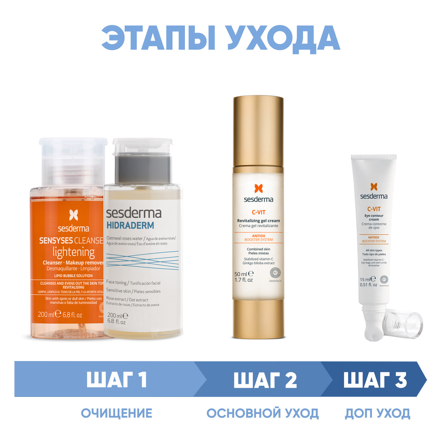 Сесдерма Программа Anti-Age комплексный уход: лосьон 200 мл + тоник 200 мл + крем-гель 50 мл + крем для век 15 мл (Sesderma, C-Vit) Сесдерма Программа Anti-Age комплексный уход: лосьон 200 мл + тоник 200 мл + крем-гель 50 мл + крем для век 15 мл (Sesderma, C-Vit) фото 1