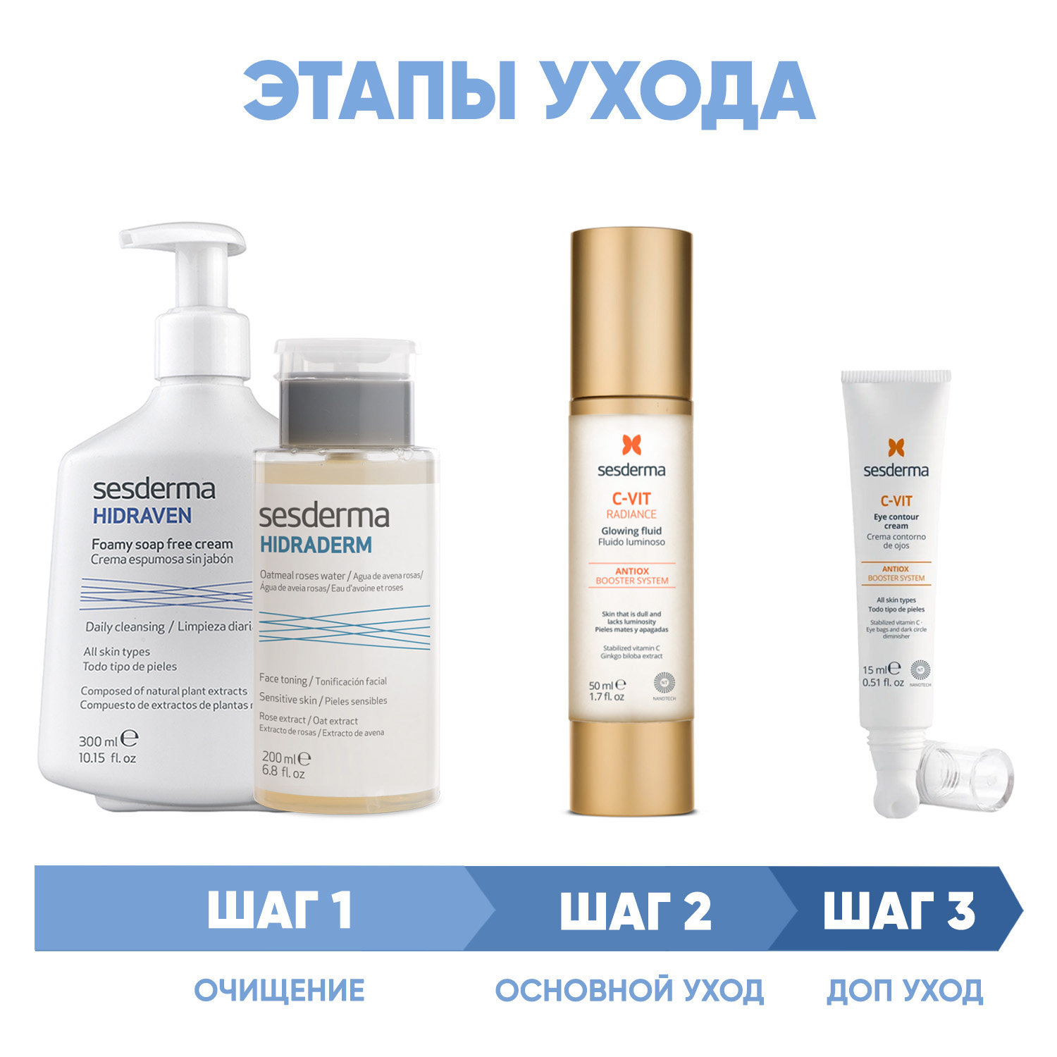 Сесдерма Программа Anti-Age комплексный уход: пенка 300 мл + тоник 200 мл + флюид 50 мл + крем для век 15 мл (Sesderma, C-Vit) Сесдерма Программа Anti-Age комплексный уход: пенка 300 мл + тоник 200 мл + флюид 50 мл + крем для век 15 мл (Sesderma, C-Vit) фото 1