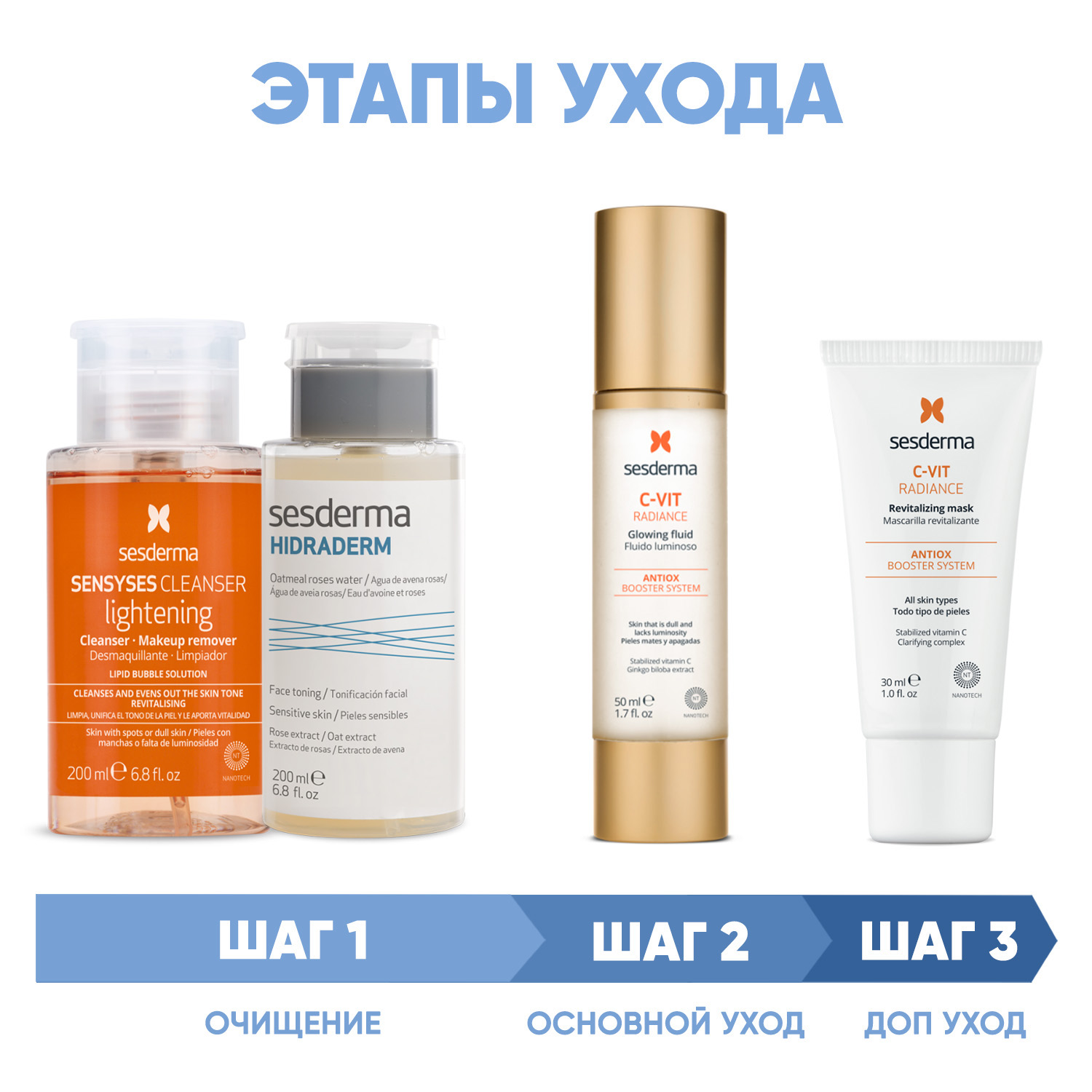 Сесдерма Программа Anti-Age комплексный уход: лосьон 200 мл + тоник 200 мл + флюид 50 мл + маска 30 мл (Sesderma, C-Vit) Сесдерма Программа Anti-Age комплексный уход: лосьон 200 мл + тоник 200 мл + флюид 50 мл + маска 30 мл (Sesderma, C-Vit) фото 1