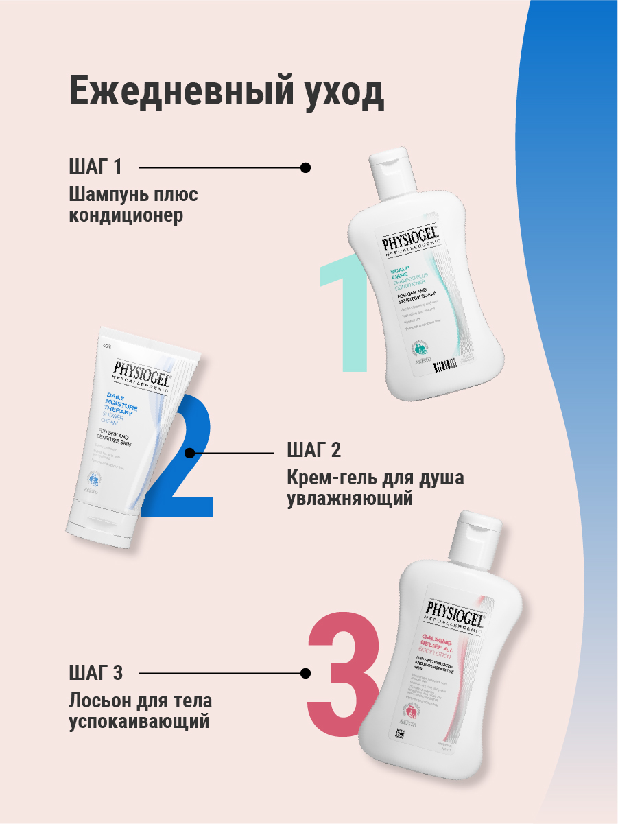 Физиогель Шампунь-кондиционер для сухой и чувствительной кожи головы 0+, 250 мл (Physiogel, Scalp Care Mild Shampoo) фото 7