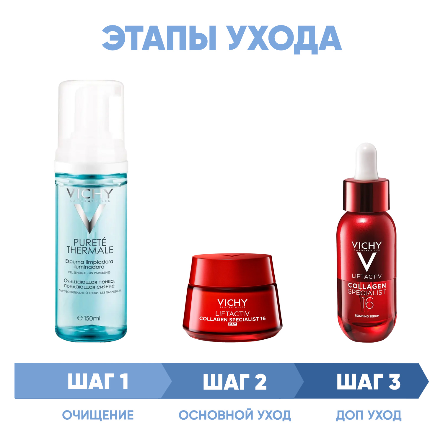 Виши Программа Liftactiv комплексный уход: пенка 150 мл + крем день 50 мл + сыворотка 30 мл (Vichy, Liftactiv) фото 1