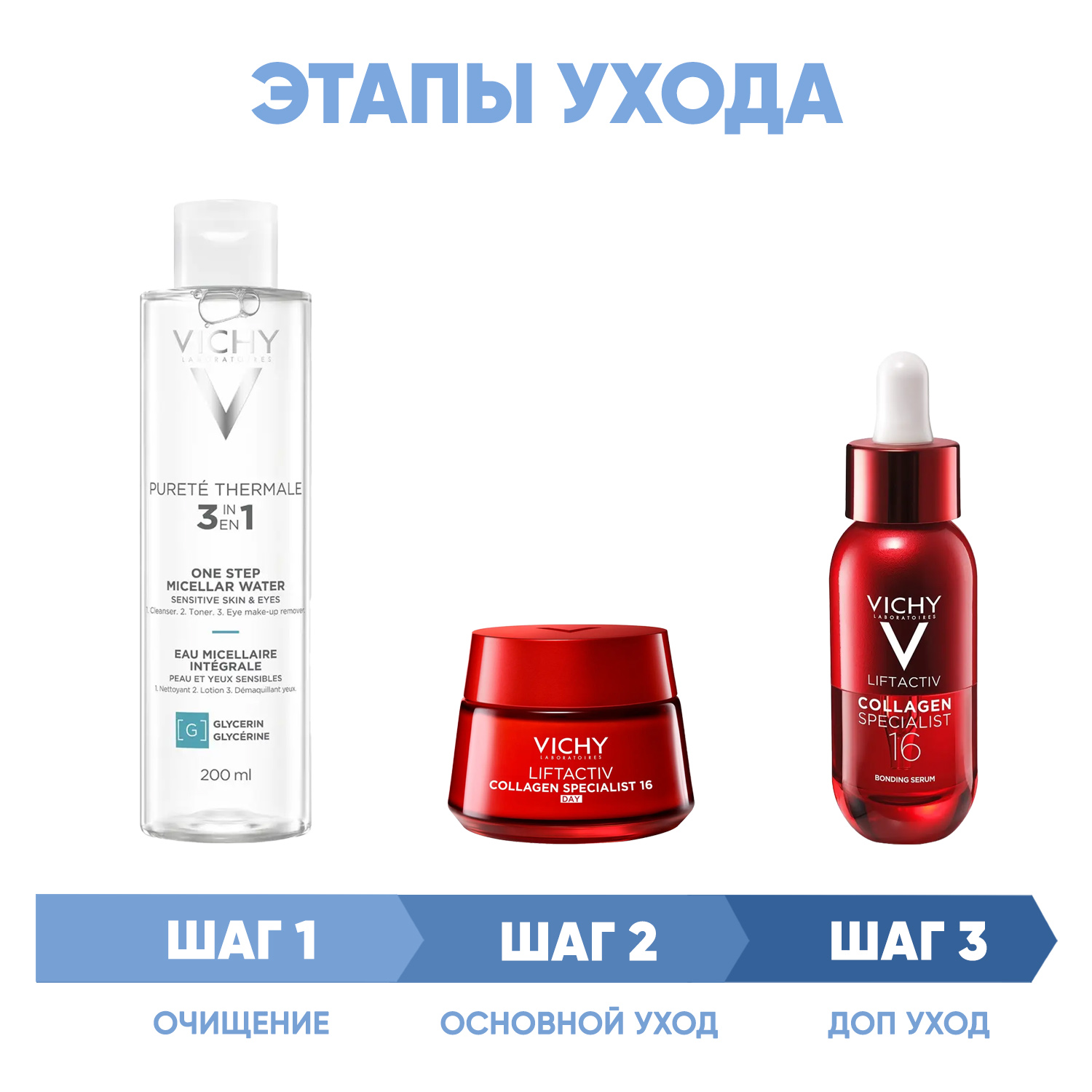 Виши Программа Liftactiv комплексный уход: мицеллярная вода 200 мл + крем день 50 мл + сыворотка 30 мл (Vichy, Liftactiv) фото 1