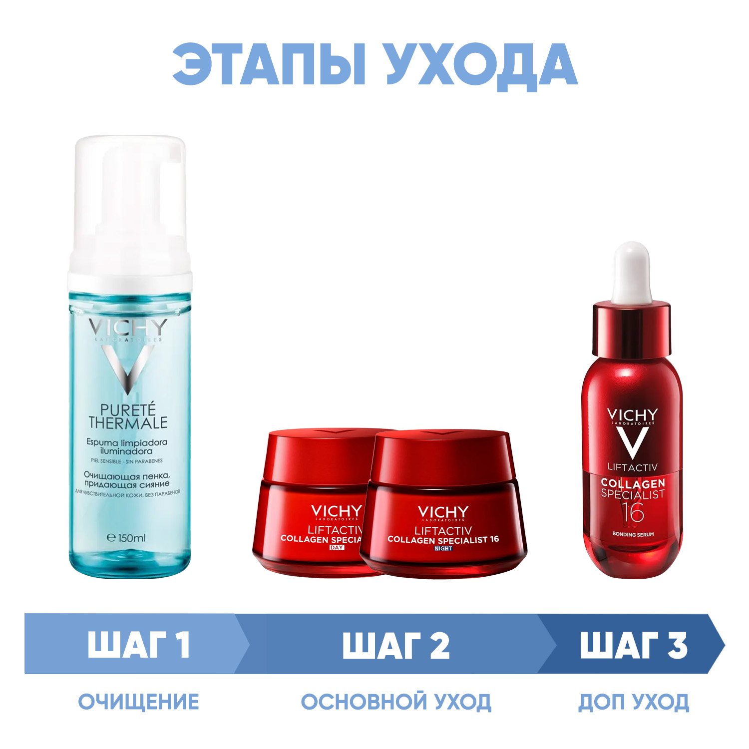 Виши Программа Liftactiv комплексный уход: пенка 150 мл + крем день 50 мл + крем ночь 50 мл + сыворотка 30 мл (Vichy, Liftactiv) фото 1